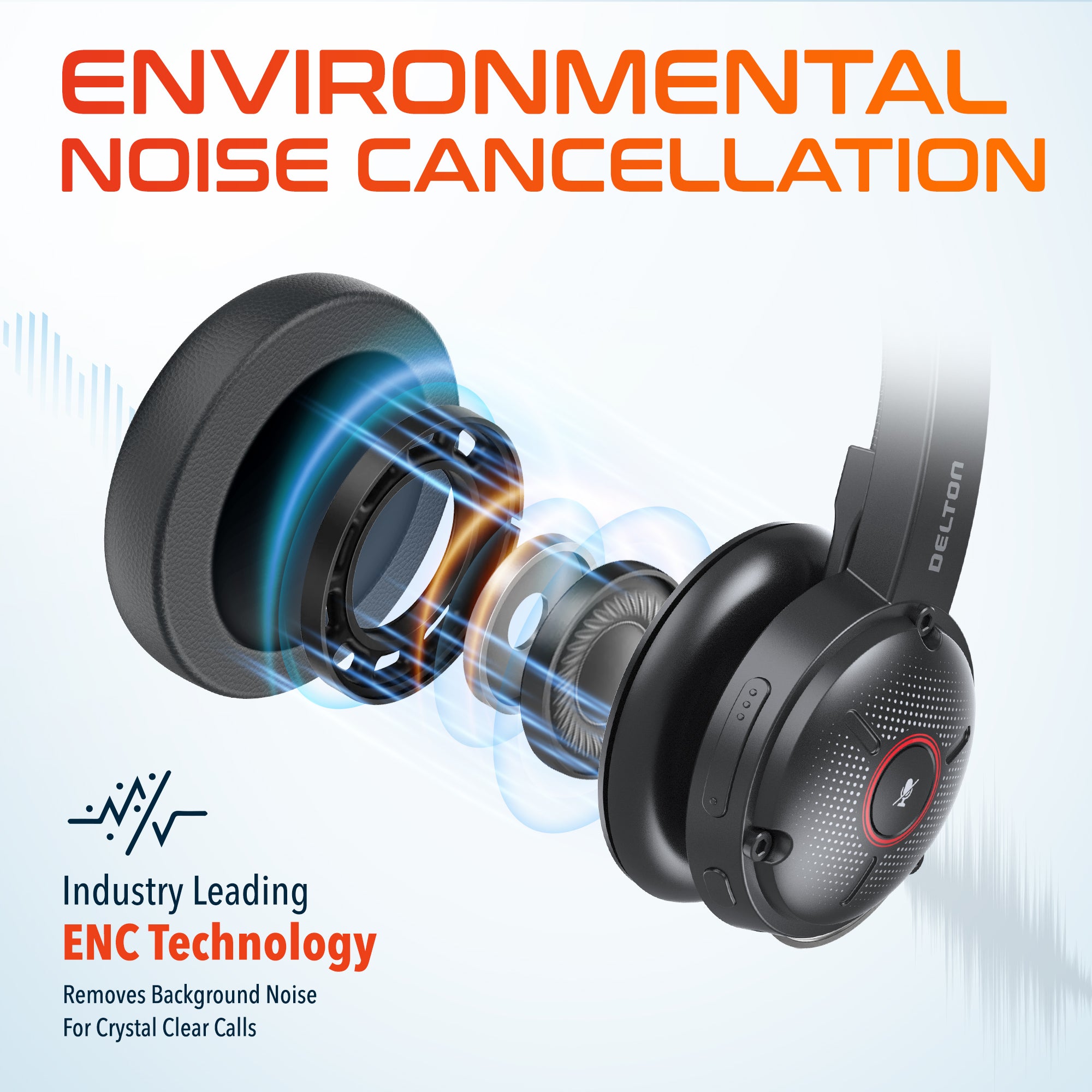 Delton 50X Wireless Noise Canceling Bluetooth Computer On Ear Headset