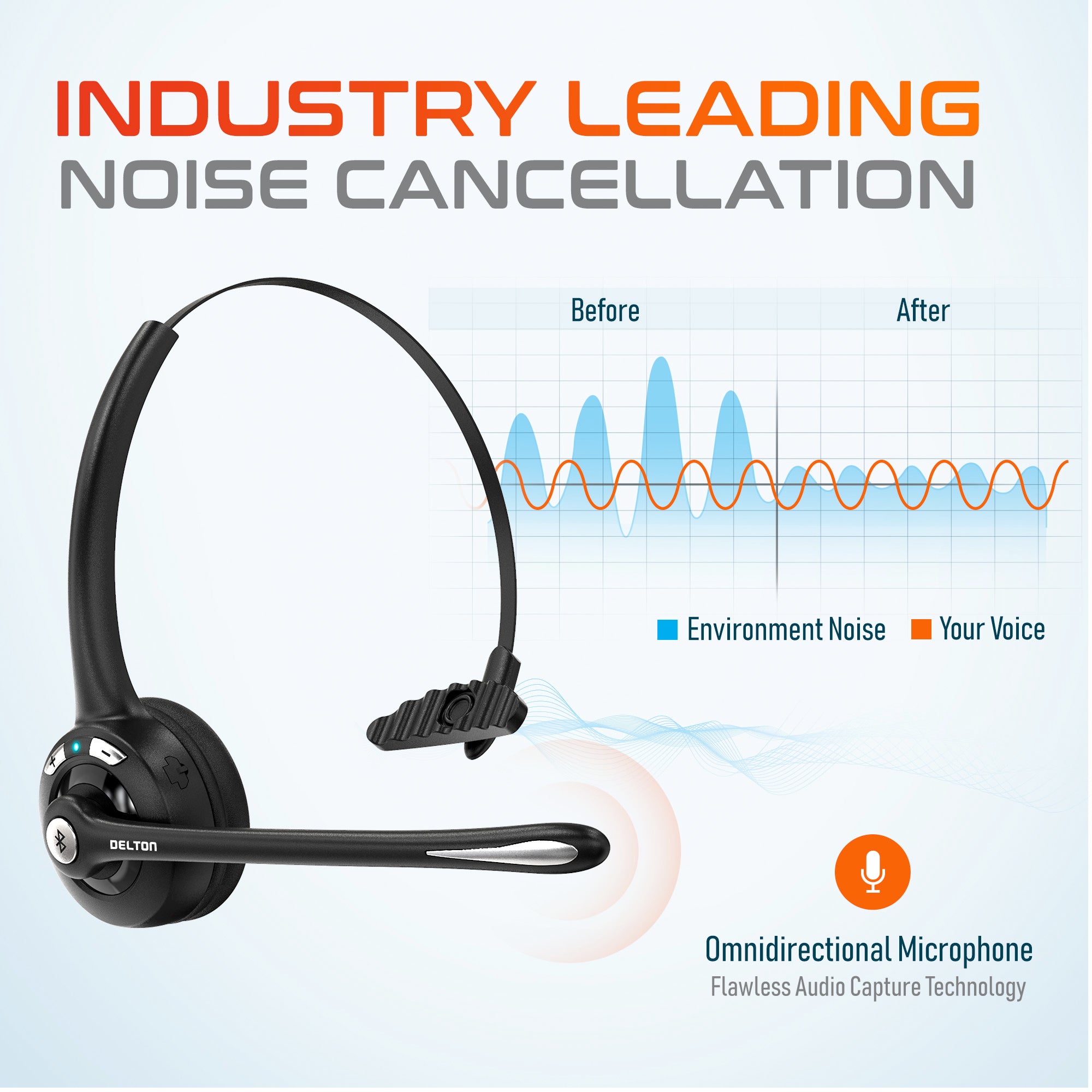 Delton 10X Wireless Noise Canceling Bluetooth Computer Headset, Black