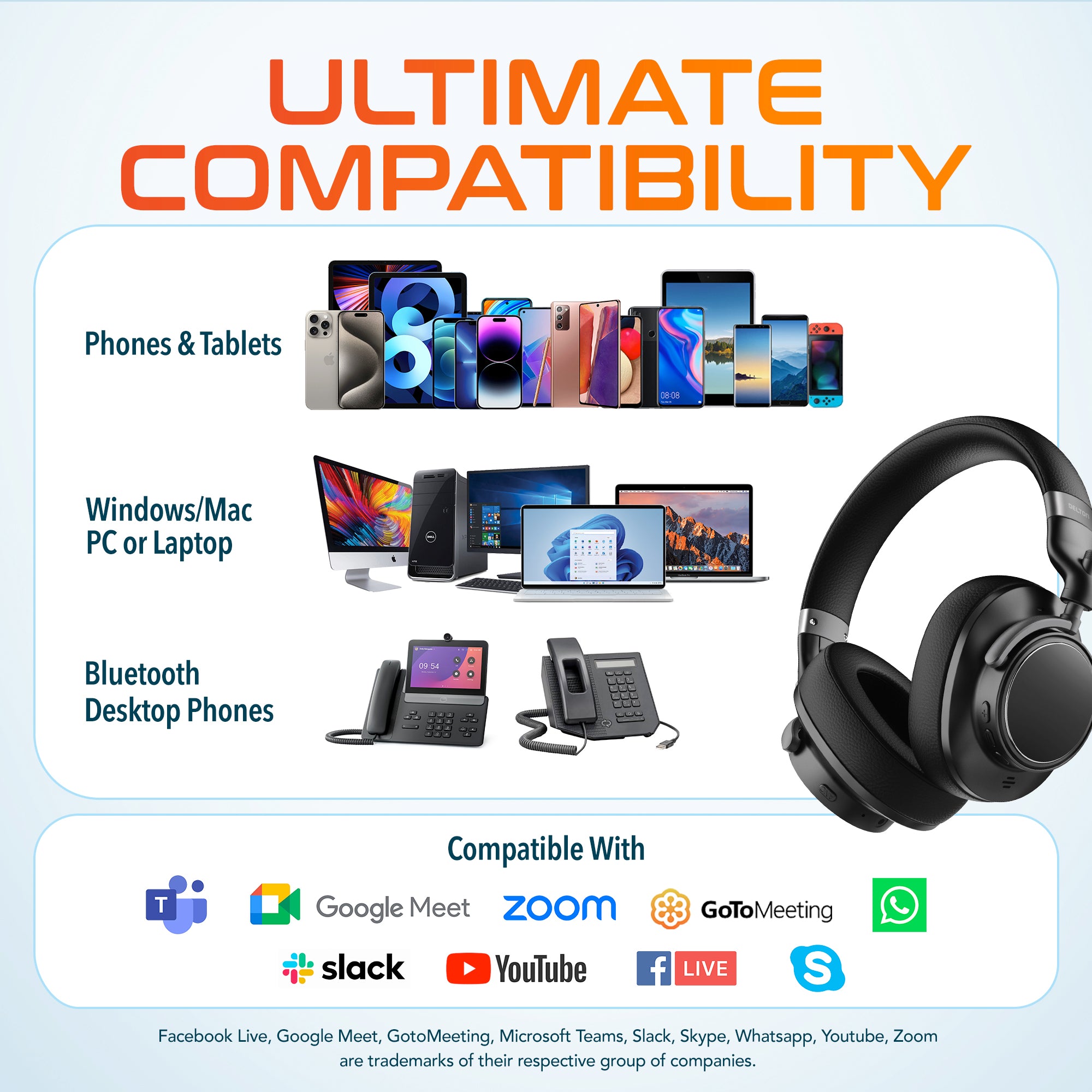Delton M201 Wireless Active Noise Cancelling Bluetooth Stereo Headphones/Headset