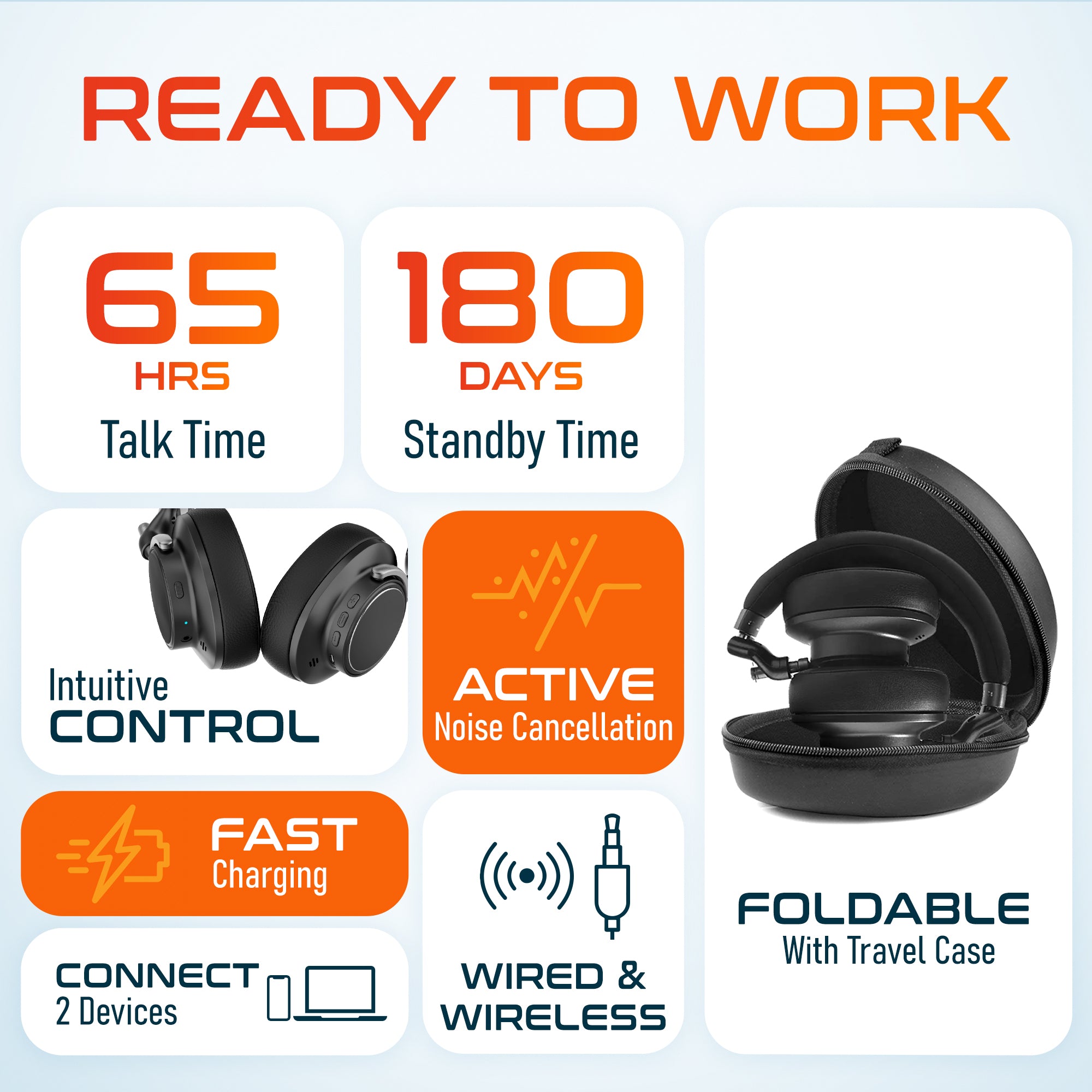 Delton M201 Wireless Active Noise Cancelling Bluetooth Stereo Headphones/Headset