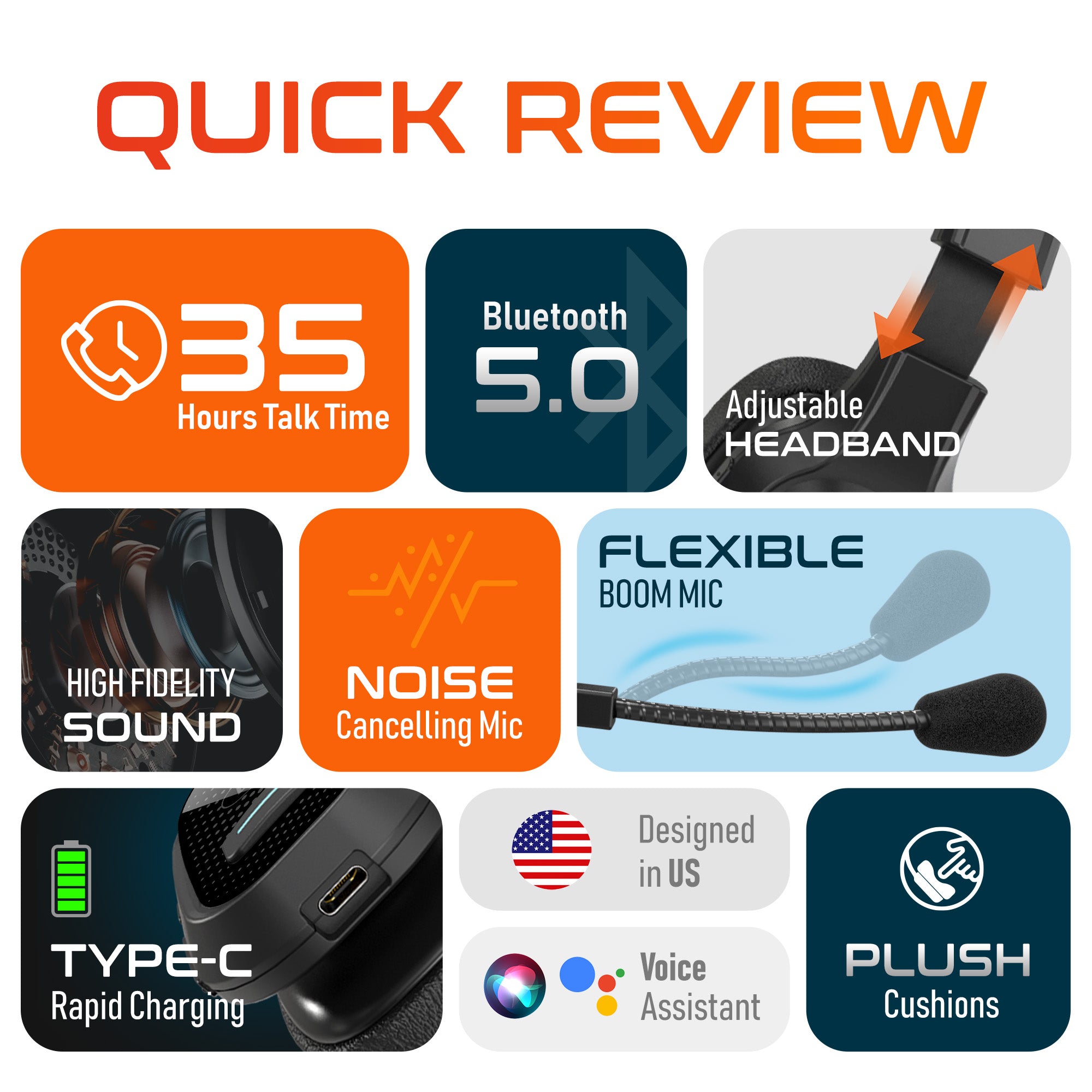 Delton 20X Mono Computer Headset With HS1 Wireless Charging Station, Black