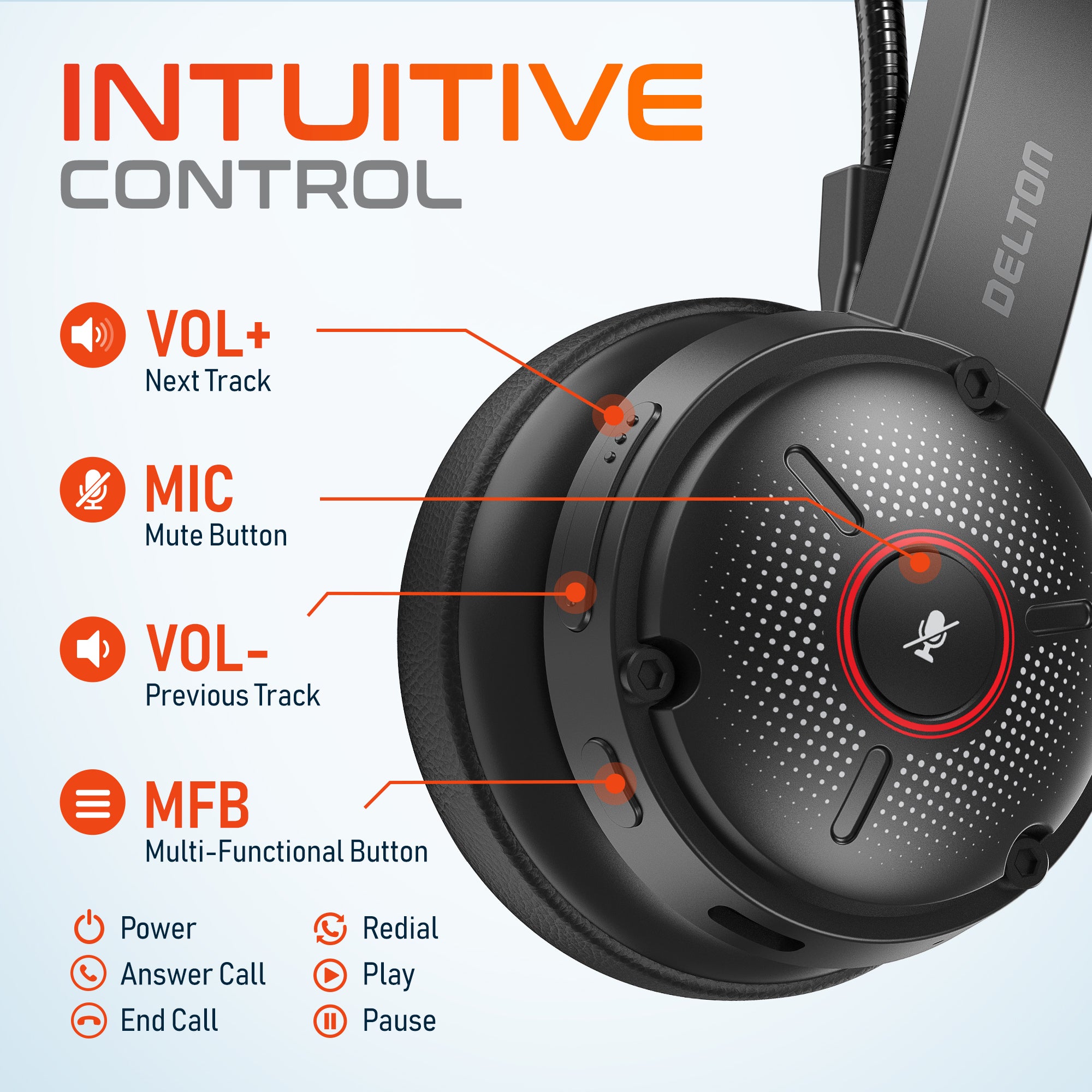 Delton 50X Wireless Noise Canceling Bluetooth Computer On Ear Headset