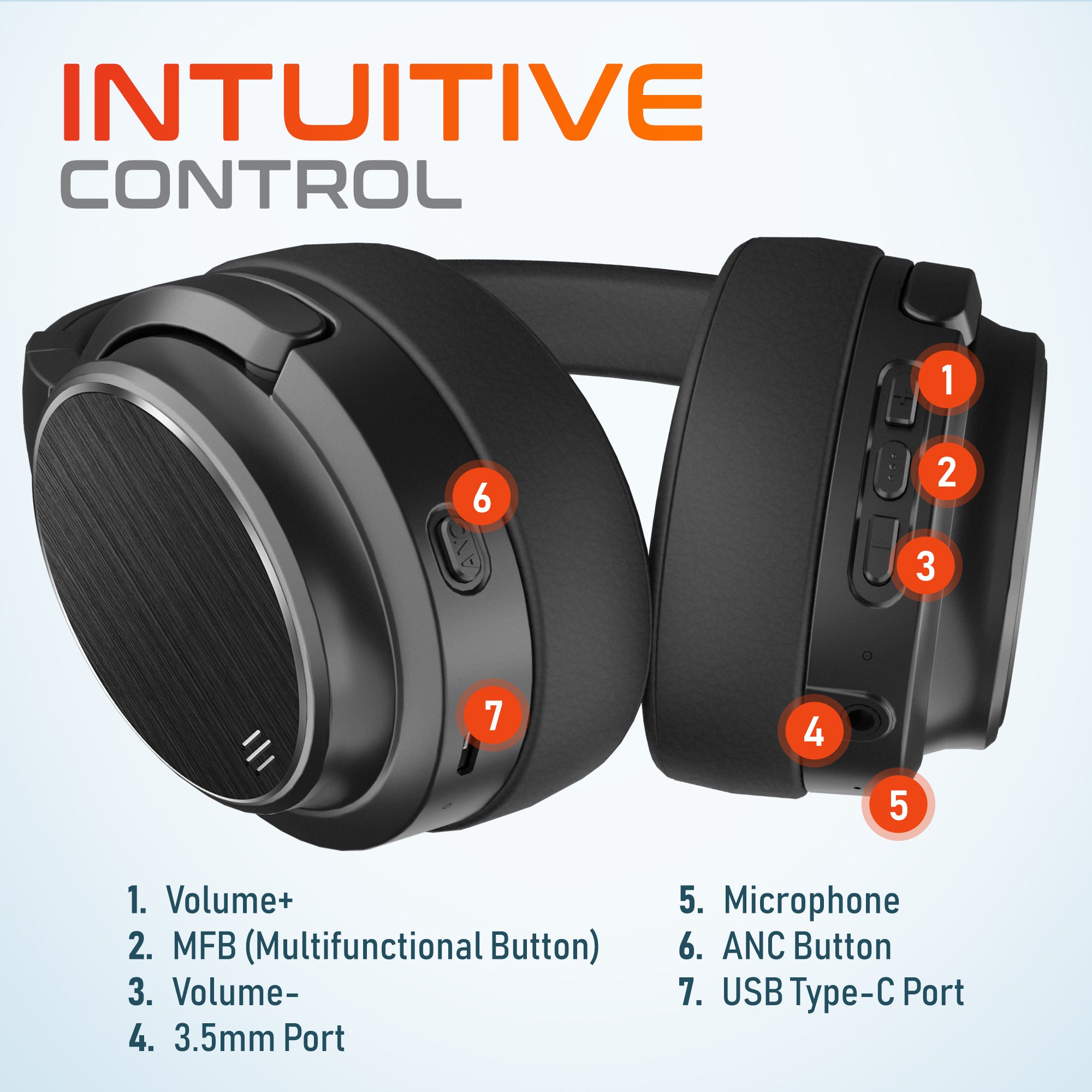Delton M101 ANC Stereo Bluetooth Headphones with Dongle