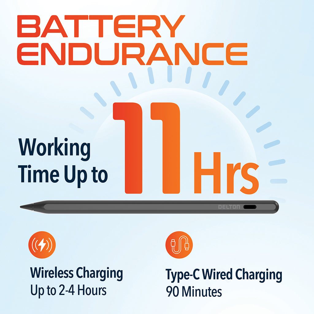 Delton AP7 Bluetooth Stylus Pen with Palm Rejection and Tilt Precision, Black