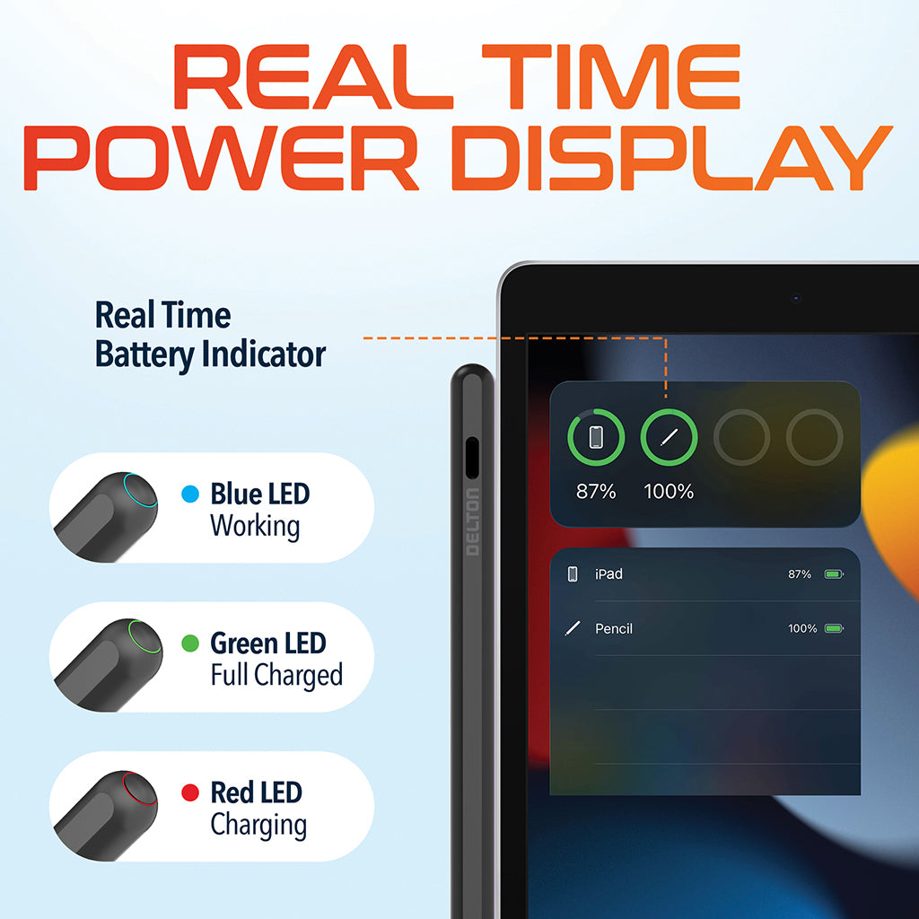 Delton AP7 Bluetooth Stylus Pen with Palm Rejection and Tilt Precision, Black