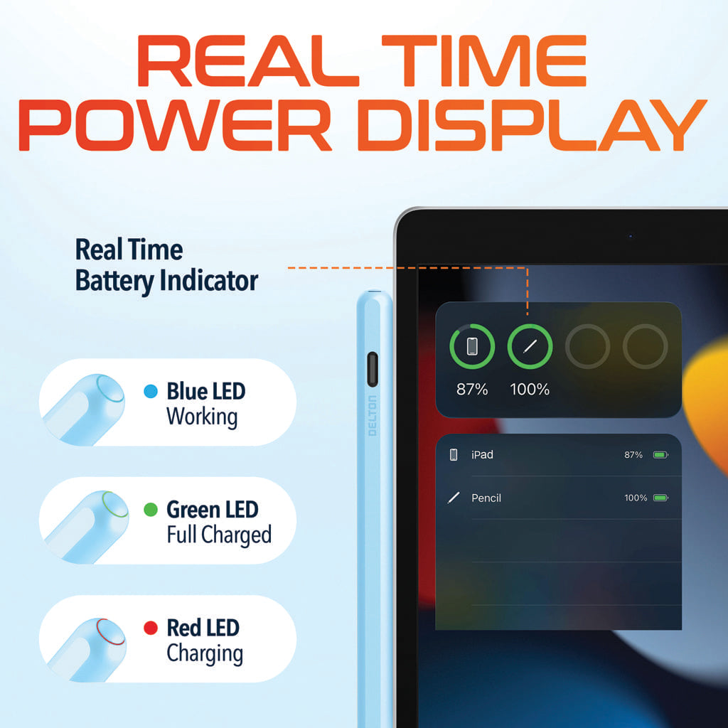 Delton AP7 Bluetooth Stylus Pen with Palm Rejection and Tilt Precision, Blue