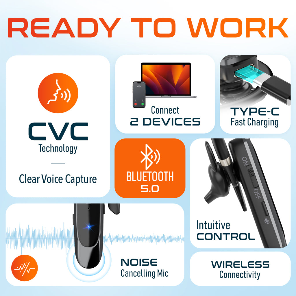 Delton 22X Noise Canceling Bluetooth Computer Headset