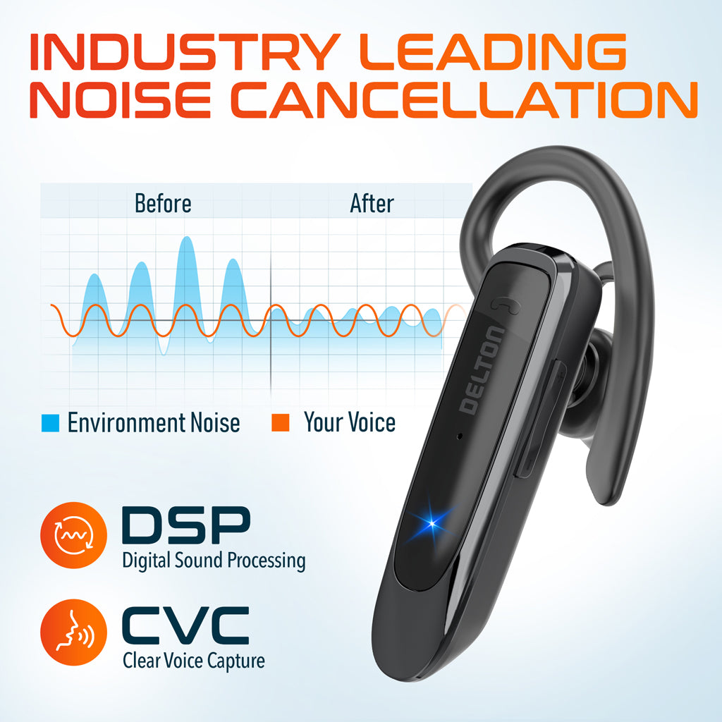 Delton 22X Noise Canceling Bluetooth Computer Headset