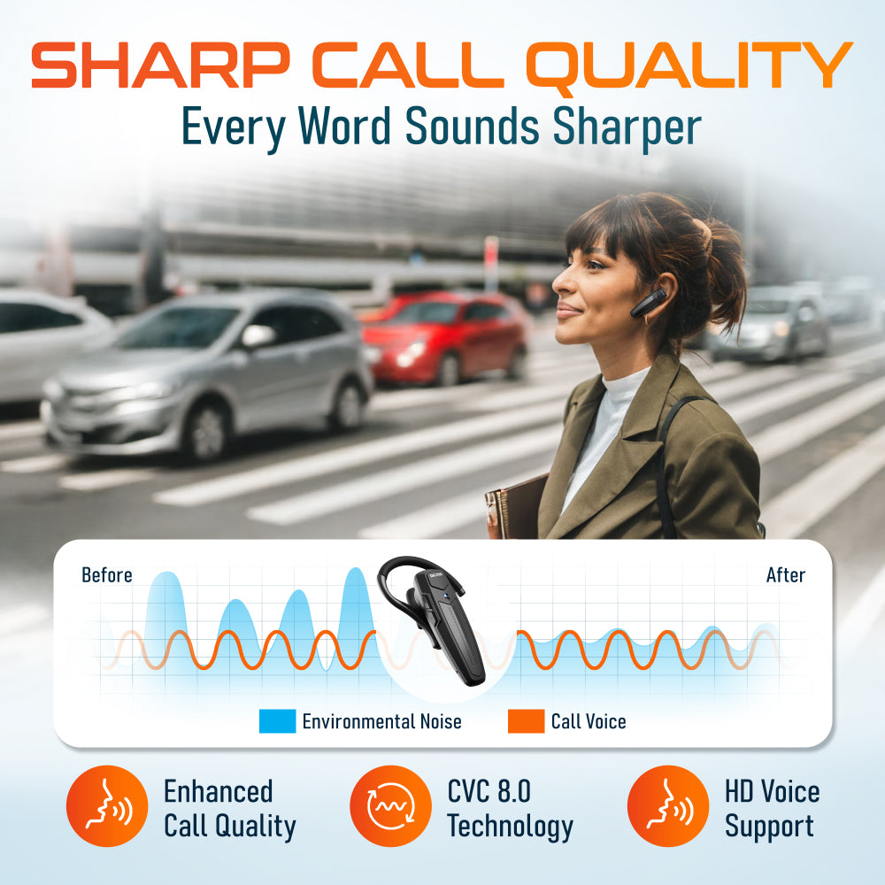 Delton 87X Wireless Single Ear Bluetooth Computer Headset with Microphone & USB Dongle