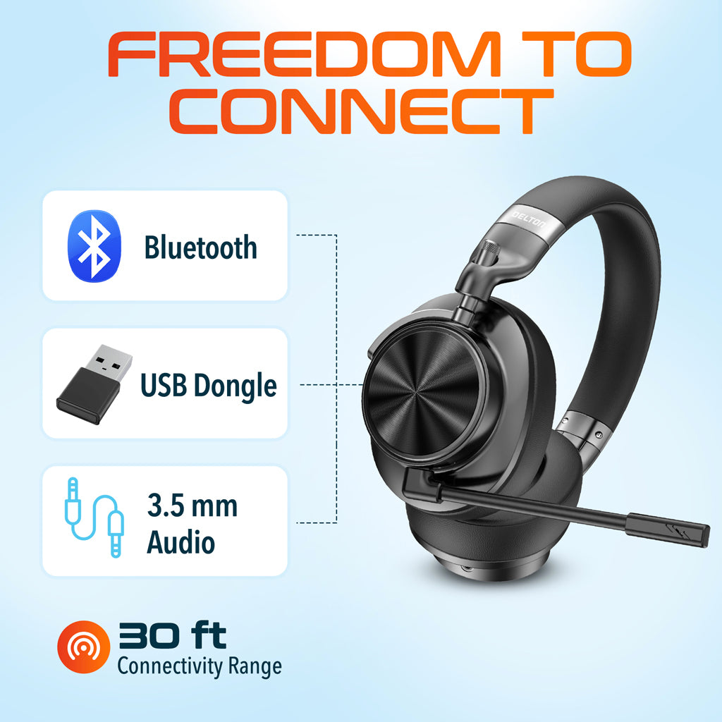 Delton M320 Wireless Computer Headphone/ Headset