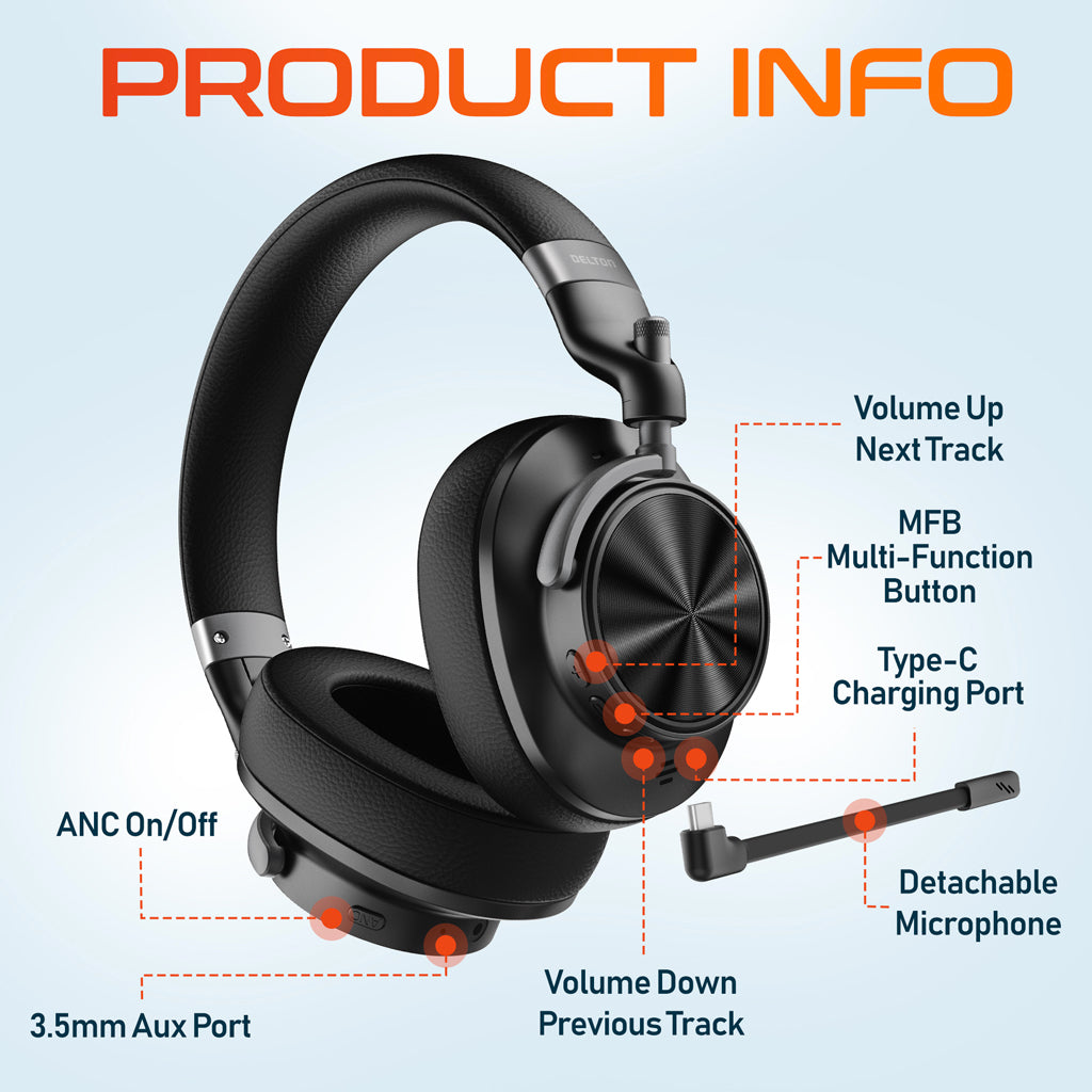 Delton M320 Wireless Computer Headphone/ Headset