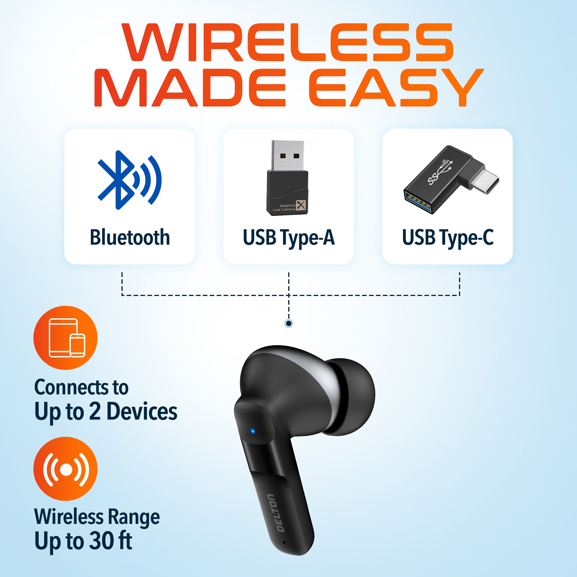 Delton T50 Wireless Noise Canceling Bluetooth Computer Earbuds