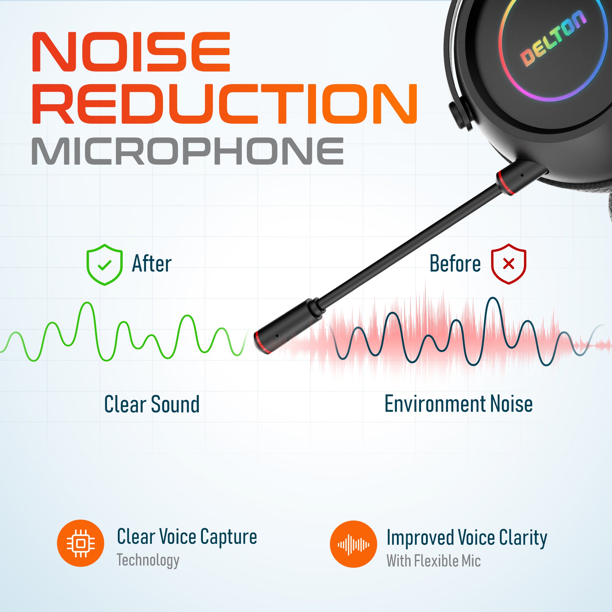 Delton G520 Wireless Bluetooth Noise Canceling Headphones/Headset