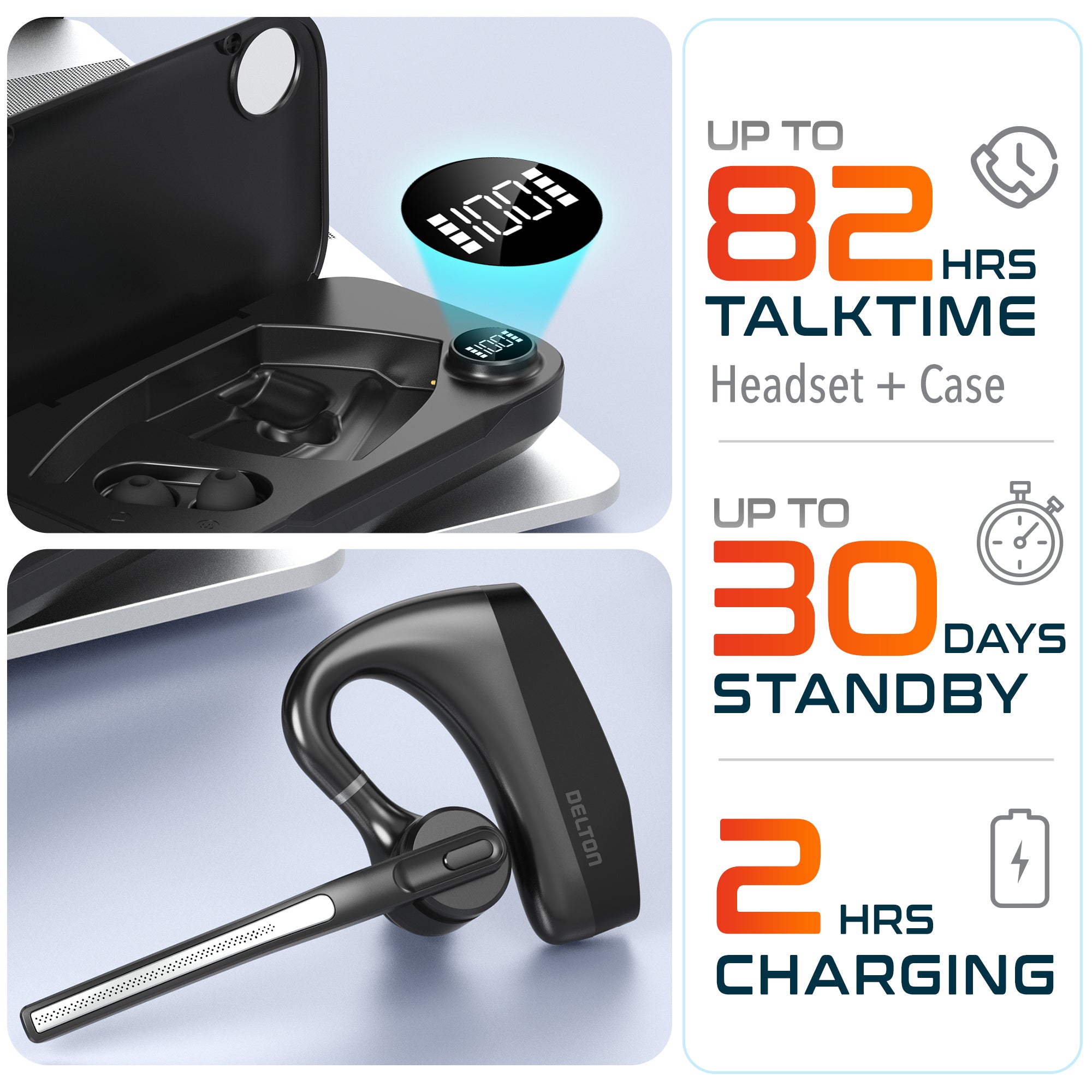 Delton K130 Noise Canceling Wireless Bluetooth Headset & Charging Case