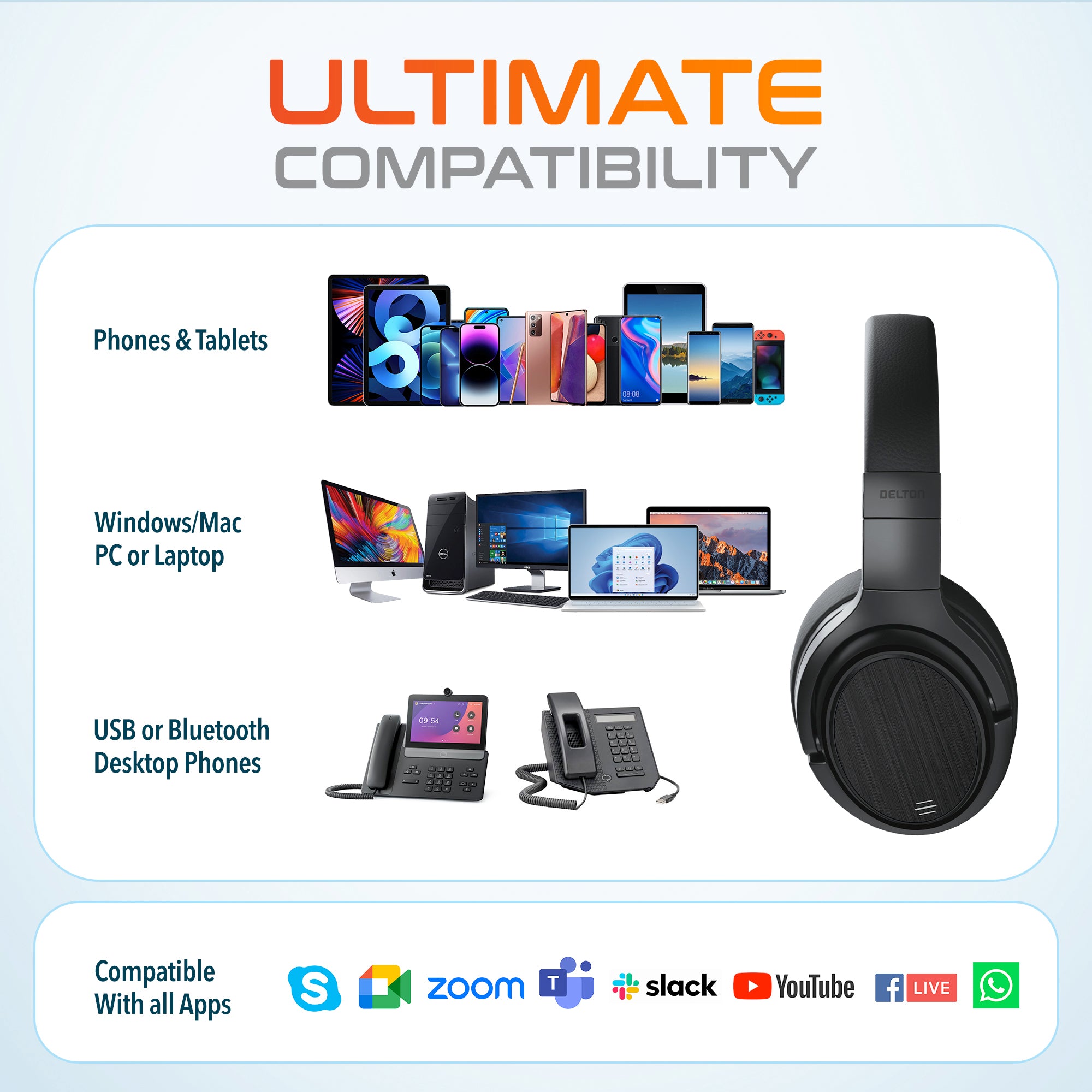 Delton M101 Wireless Bluetooth Headphones, Active Noise Canceling Stereo Headset