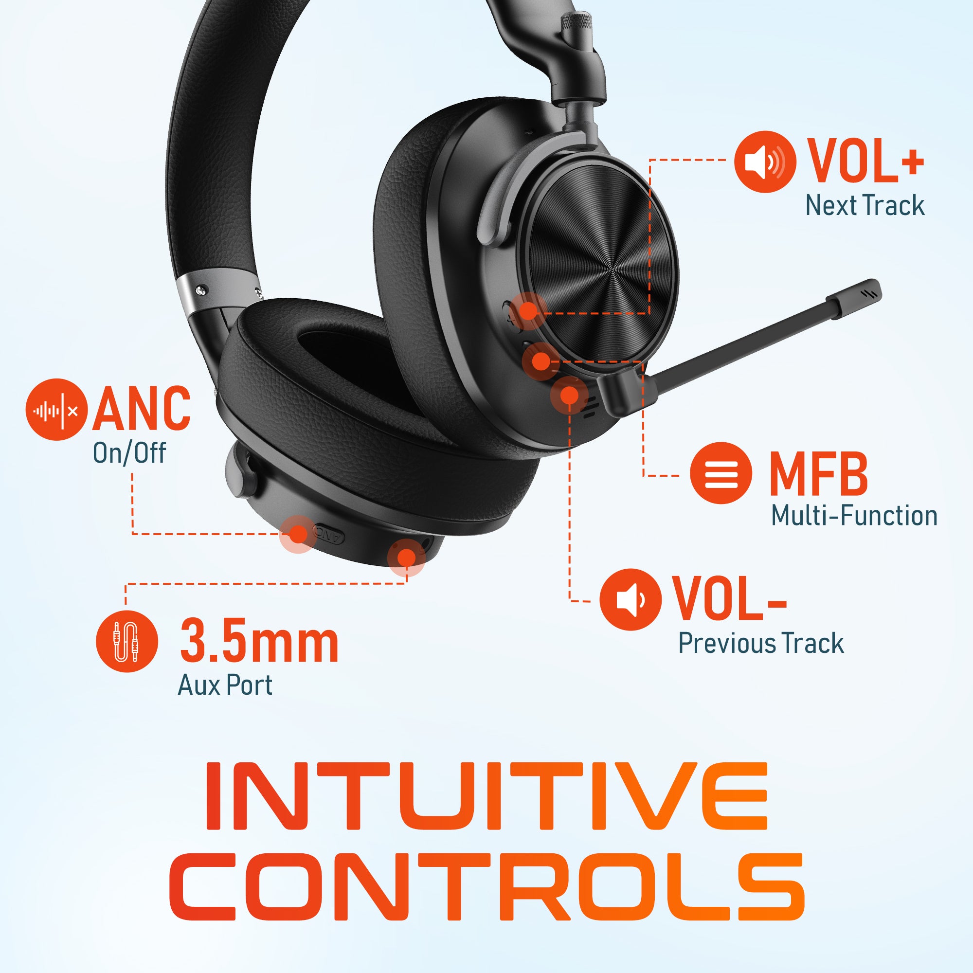 Delton M320 Wireless Hi-Fi Sound Active Noise Cancelling Bluetooth Headphones/Headset