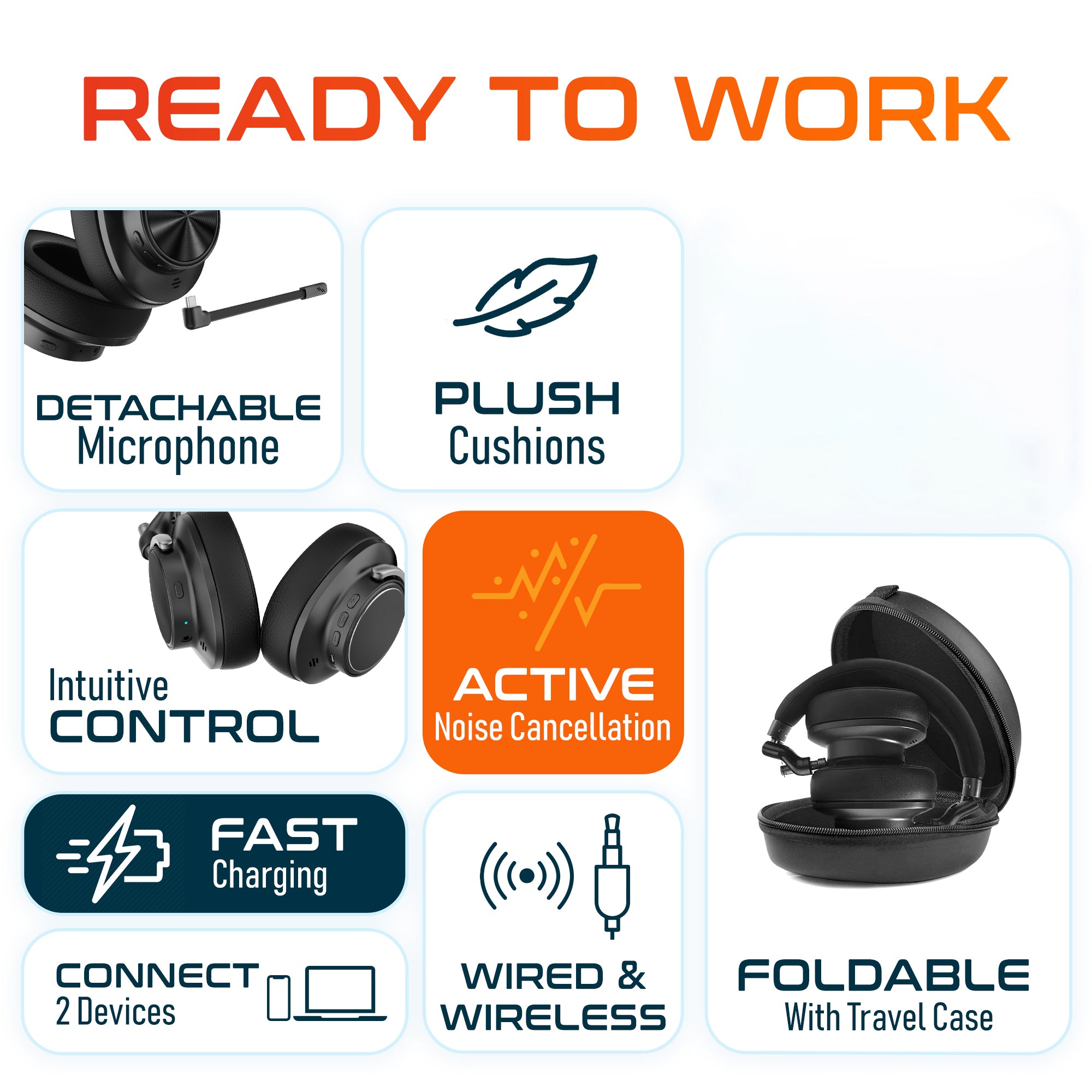 Delton M320 Wireless Hi-Fi Sound Active Noise Cancelling Bluetooth Headphones/Headset