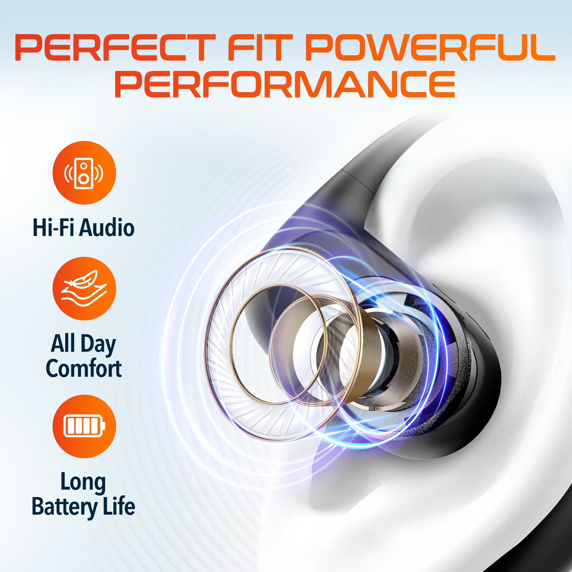 Delton O104 Open-Ear Bluetooth Earbuds/Headphone with Charging Case