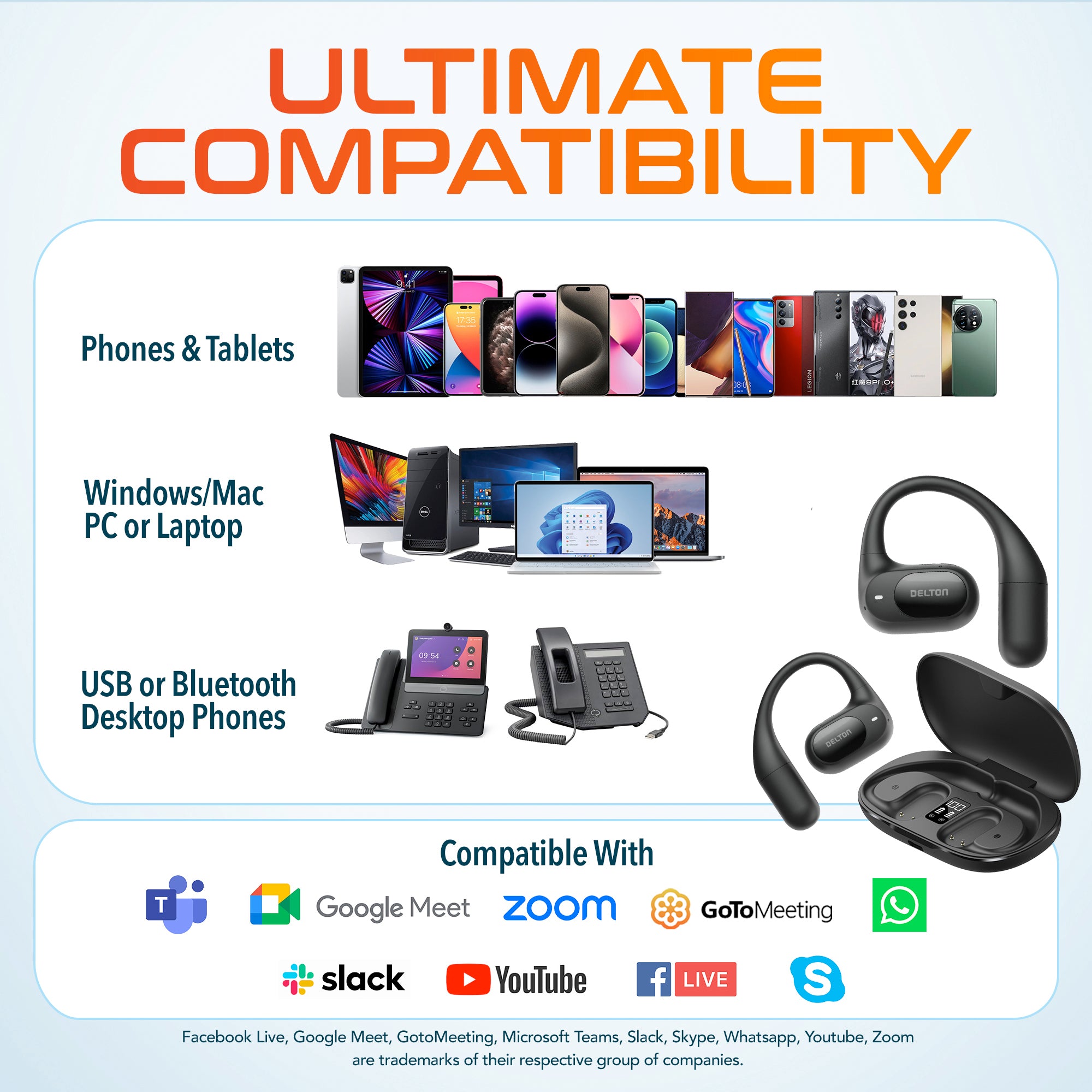 Delton O104 Open-Ear Bluetooth Earbuds/Headphone with Charging Case