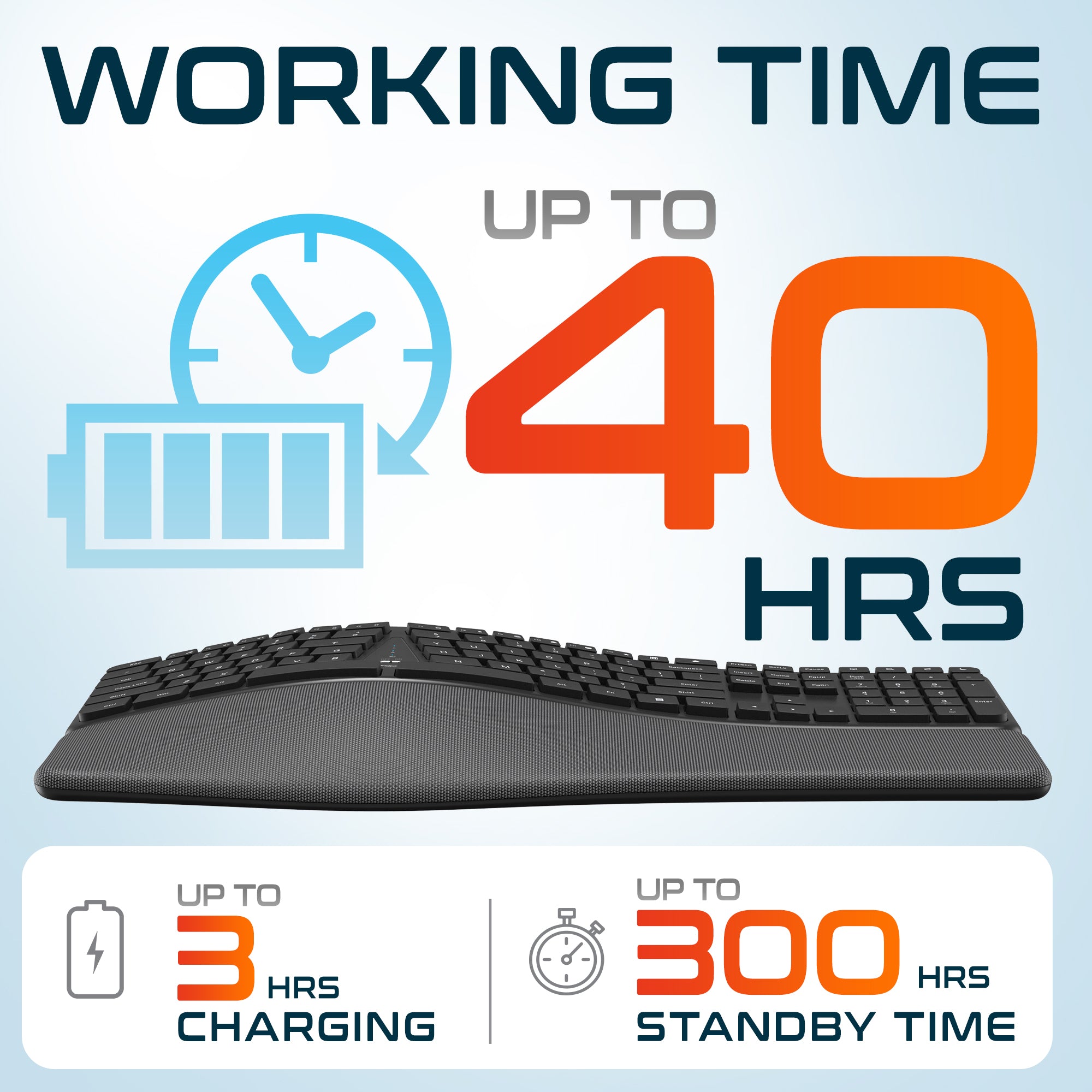 Delton KB250 Wireless Ergonomic Keyboard