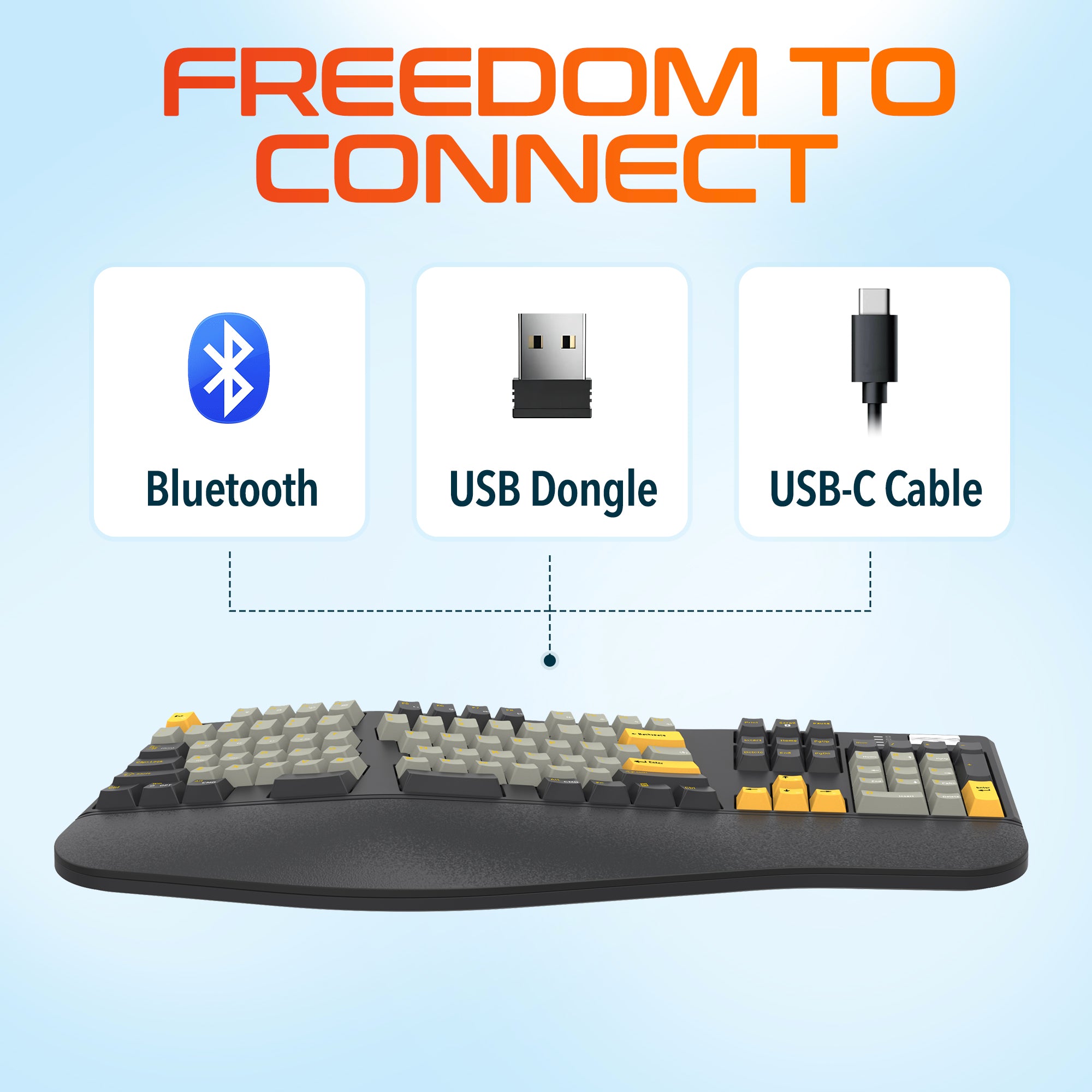 Delton E450 Ergonomic Mechanical Keyboard and Headset Bundle