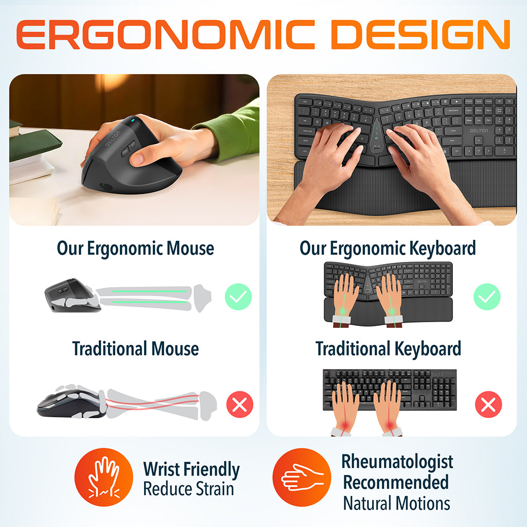 Delton’s KB250 Ergonomic Wireless Computer Keyboard & Mouse Combo