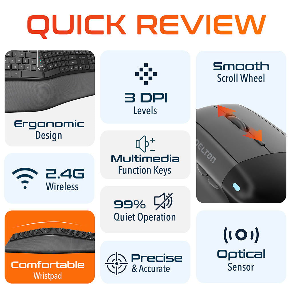 Delton’s KB250 Ergonomic Wireless Computer Keyboard & Mouse Combo