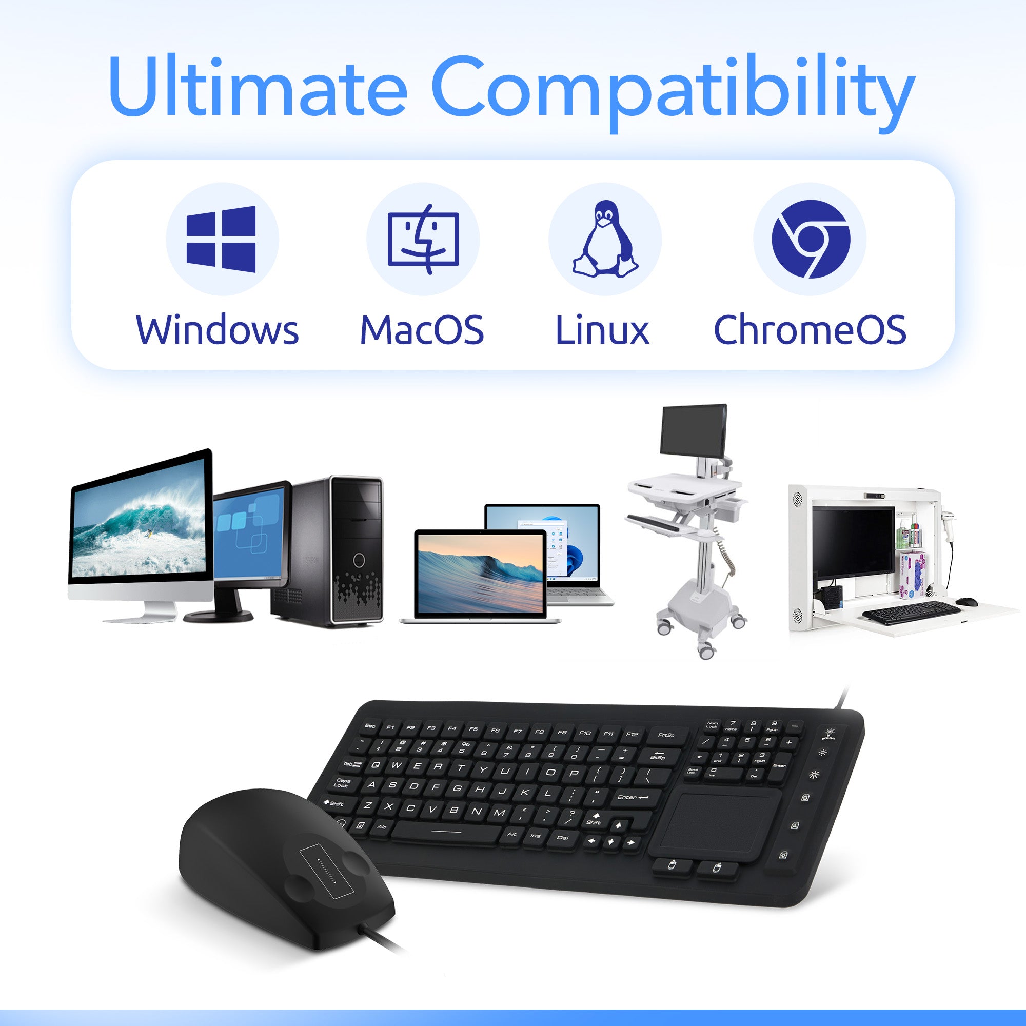 Delton M70/M41 Medical Grade Airtight Waterproof USB Backlit Computer Keyboard & Mouse