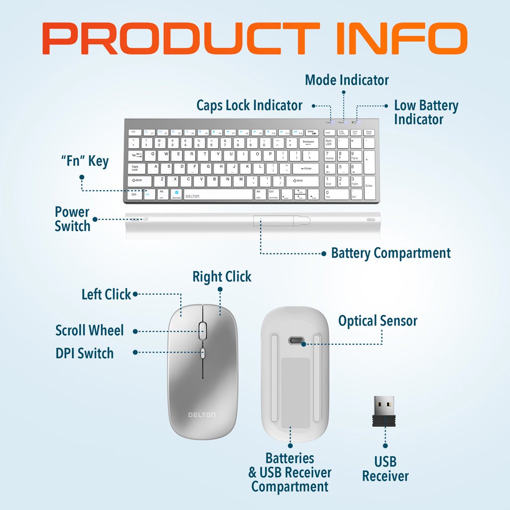 Delton N36 Wireless Computer Keyboard and Mouse Combo