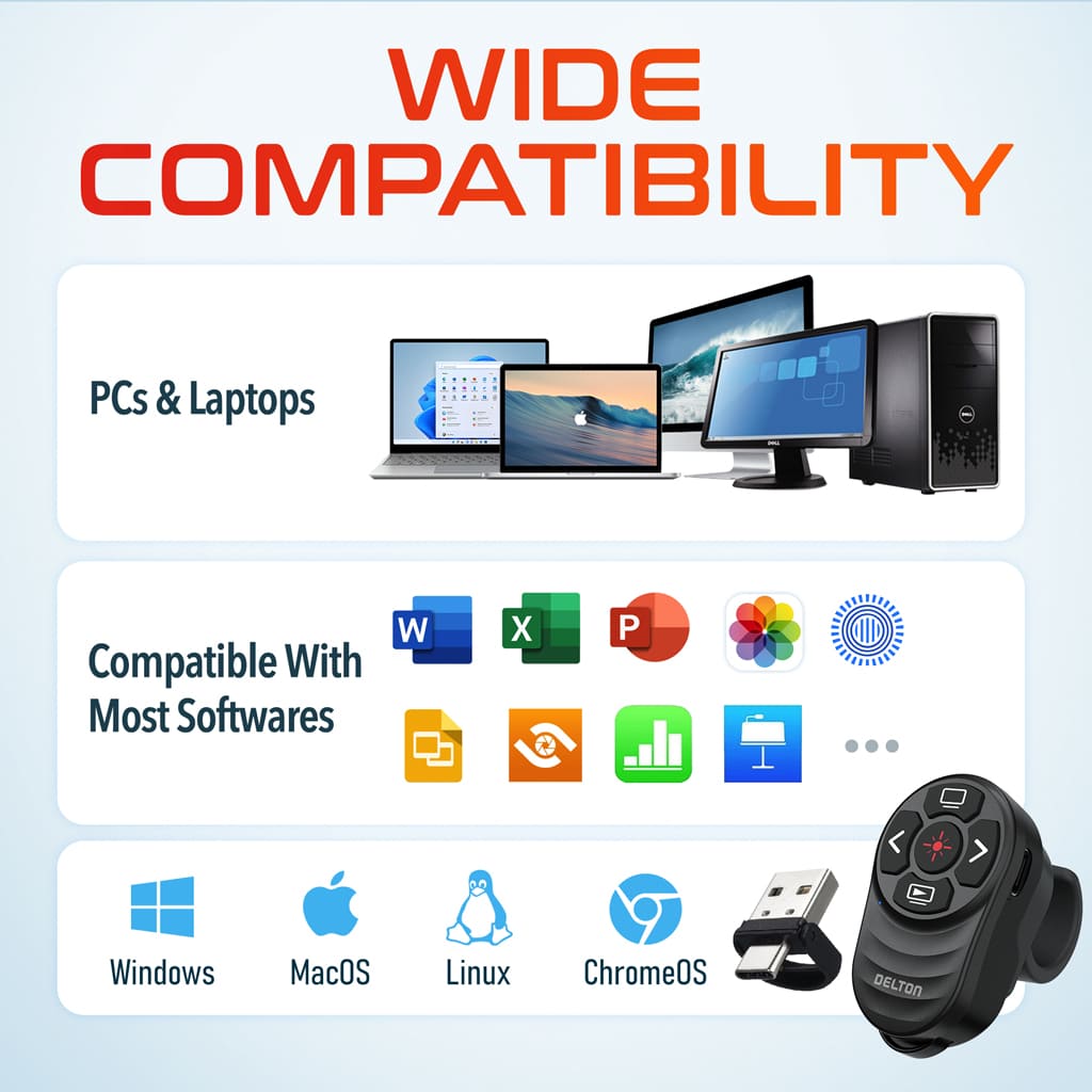 Delton P48 Wireless Presentation Finger Laser Pointer