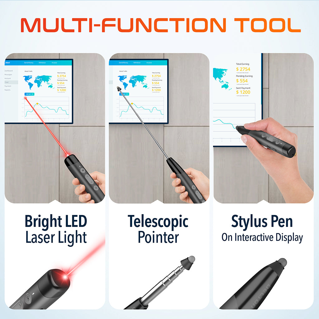 Delton LP99 Wireless Presentation Remote with Laser Pointer