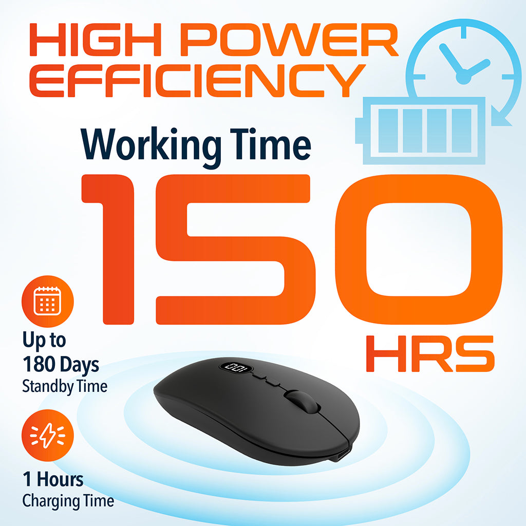 Delton S16 Wireless Battery Display Mouse