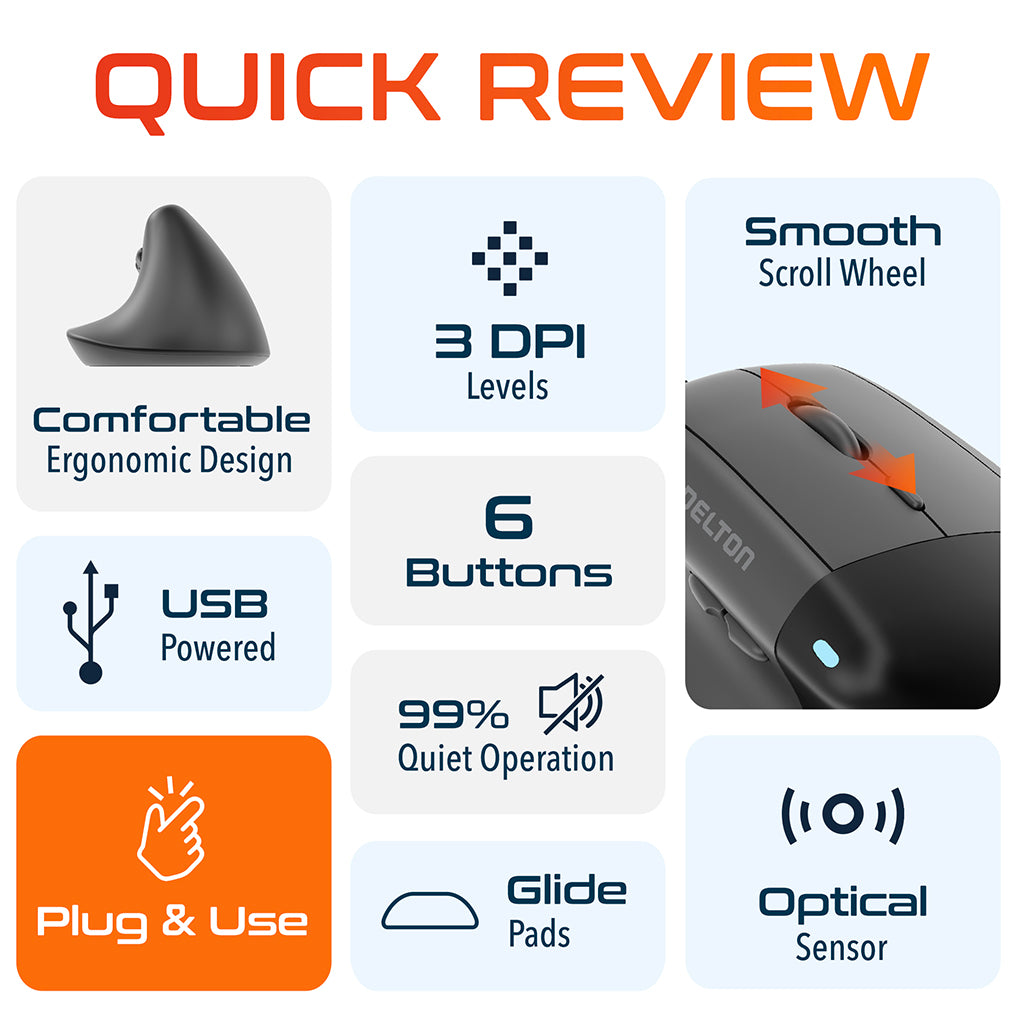 Delton S38 Vertical Ergonomic Mouse
