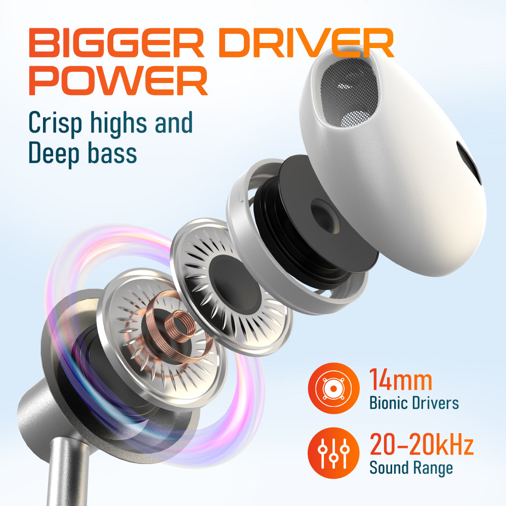 Delton 18EC USB-C Wired Computer Headset/Headphones