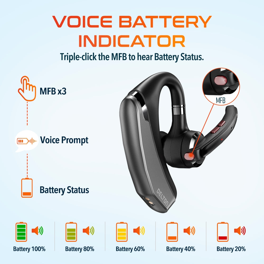 Delton 95X Wireless Noise Canceling MS Team Bluetooth Mono Headset with USB Dongle & Charging Case, Black