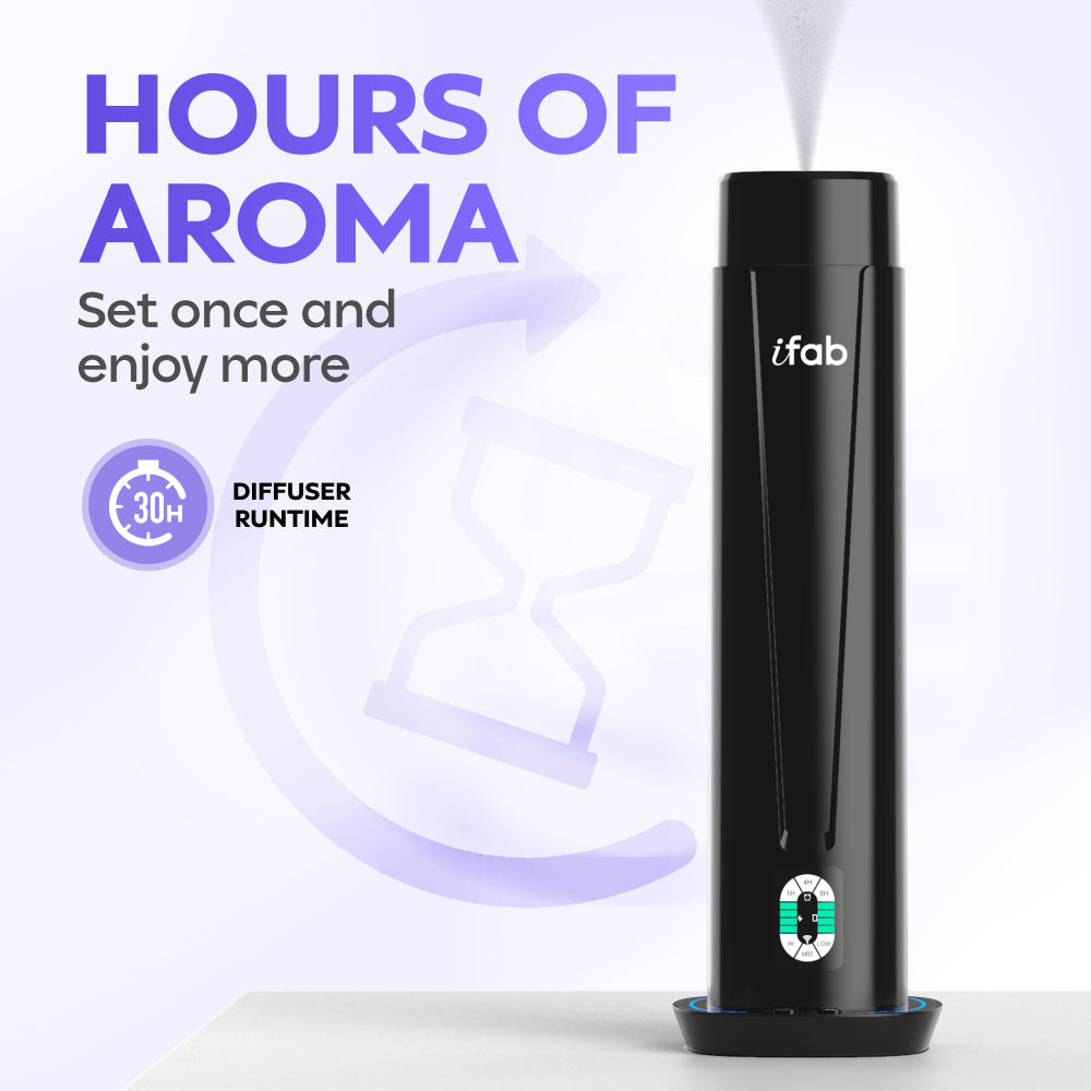 iFab 86L Waterless Essential Oil Diffuser with Remote Control