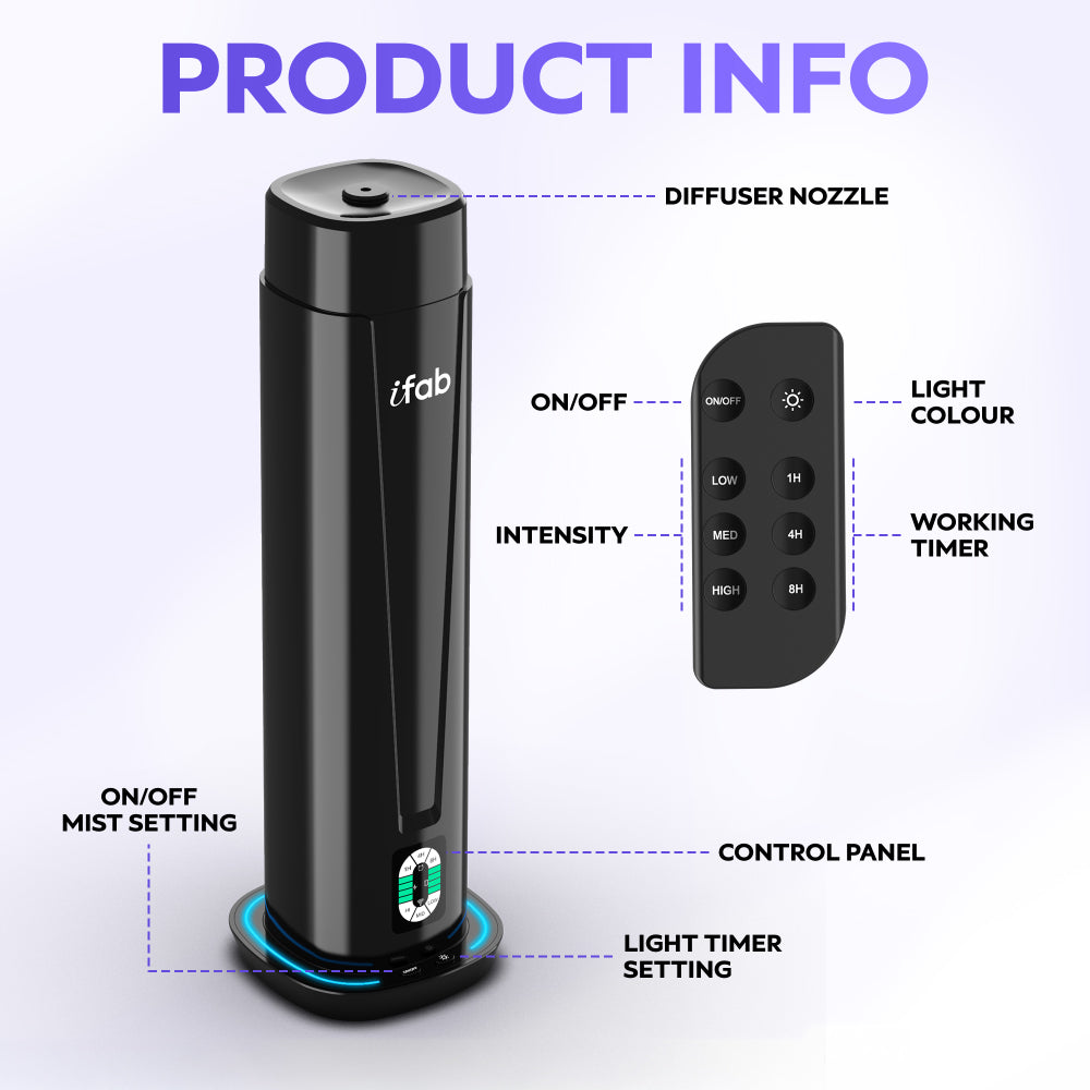 iFab 86L Waterless Essential Oil Diffuser with Remote Control