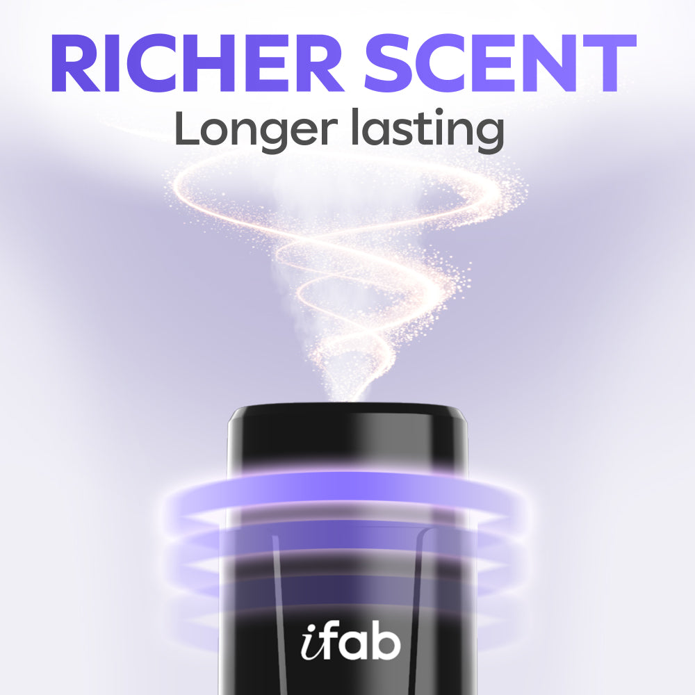 iFab 86L Waterless Essential Oil Diffuser with Remote Control