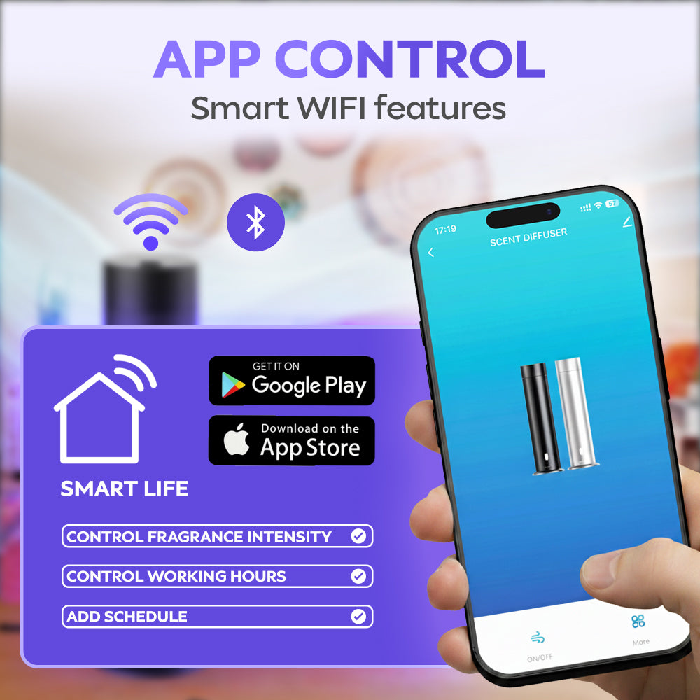 iFab 96L Smart Essential Oil Scent Diffuser with App & Remote Control