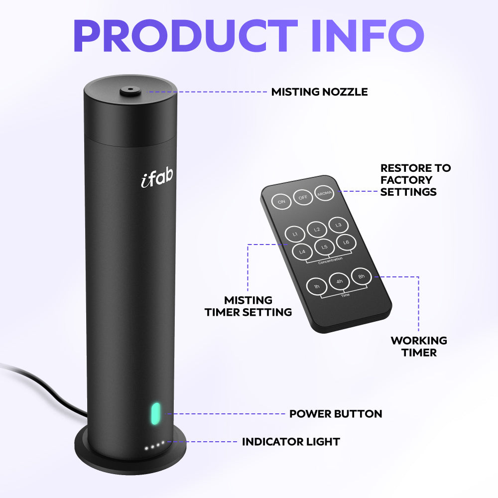 iFab 96L Smart Essential Oil Scent Diffuser with App & Remote Control