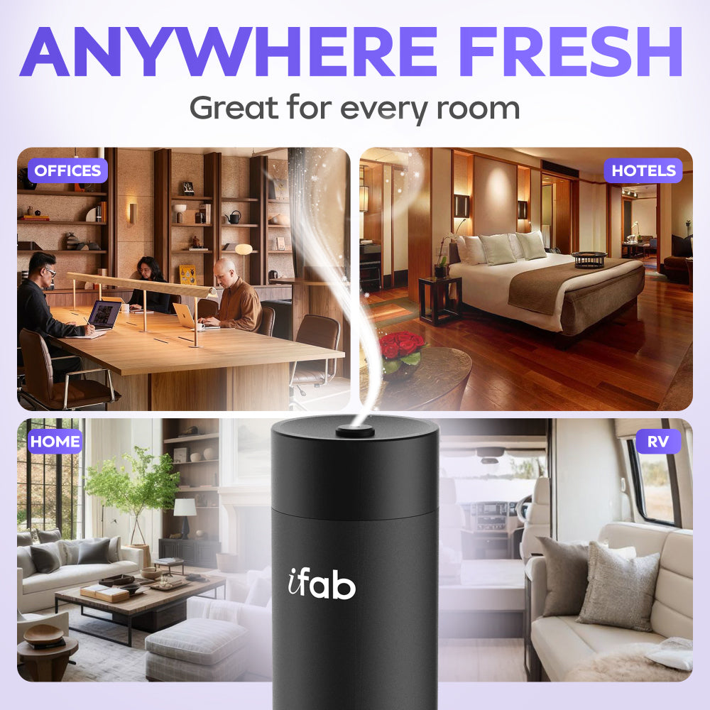 iFab 96L Smart Essential Oil Scent Diffuser with App & Remote Control