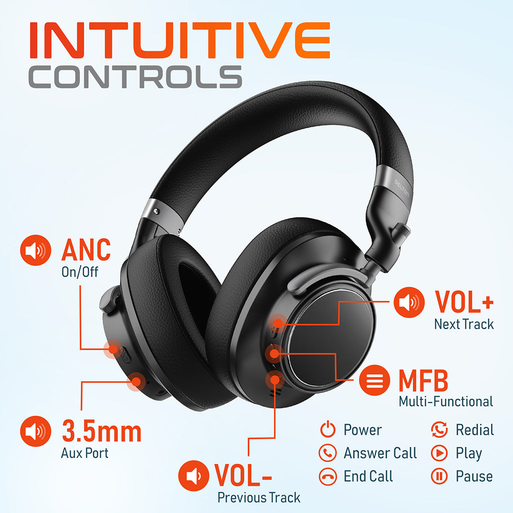 Delton M201 Wireless Active Noise Cancelling Bluetooth Stereo Headphones/Headset