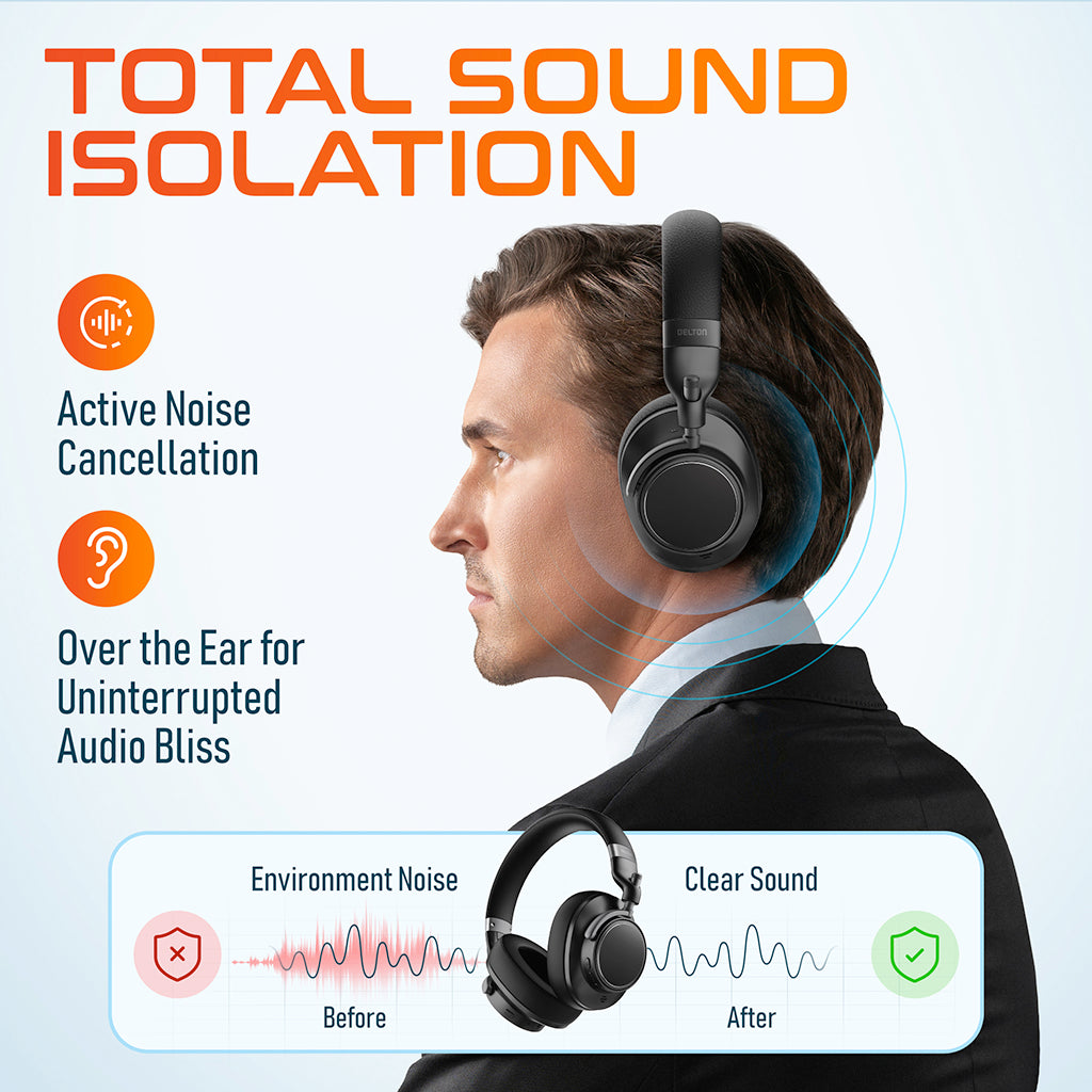 Delton M201 Wireless Active Noise Cancelling Bluetooth Stereo Headphones/Headset