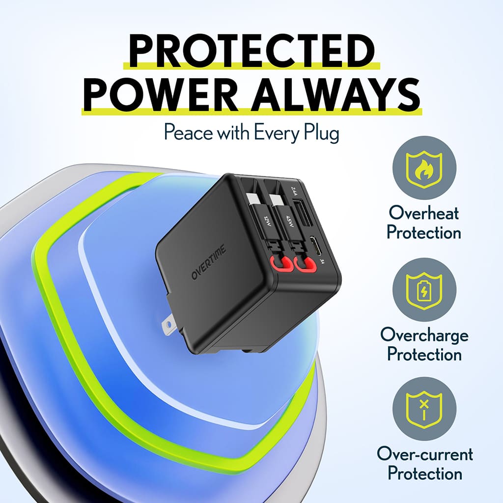 Overtime D36 4-in-1 Retractable 45W Wall Charger with Dual Type-C Cables