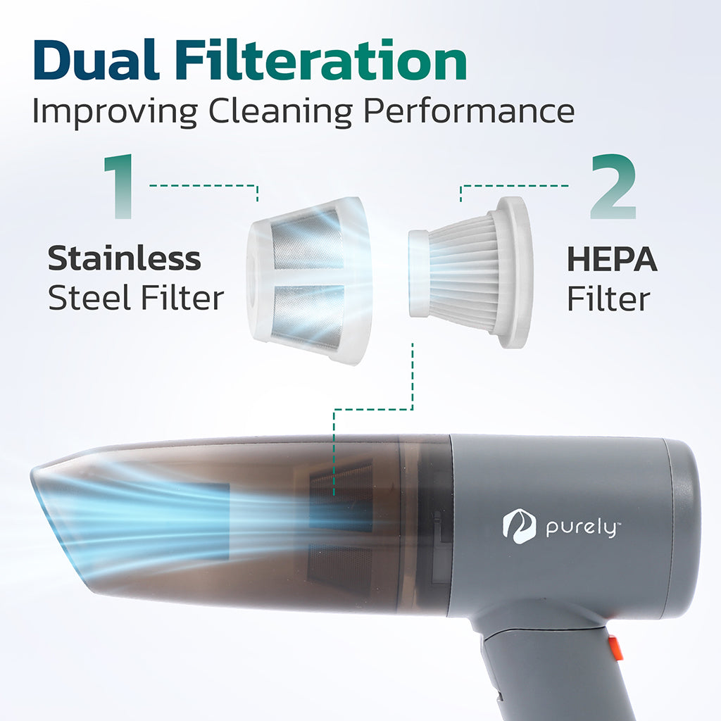 Purely C215, 80W, 120,000 RPM Small Portable Vacuum and Can-less Air Duster with Bag, Gray