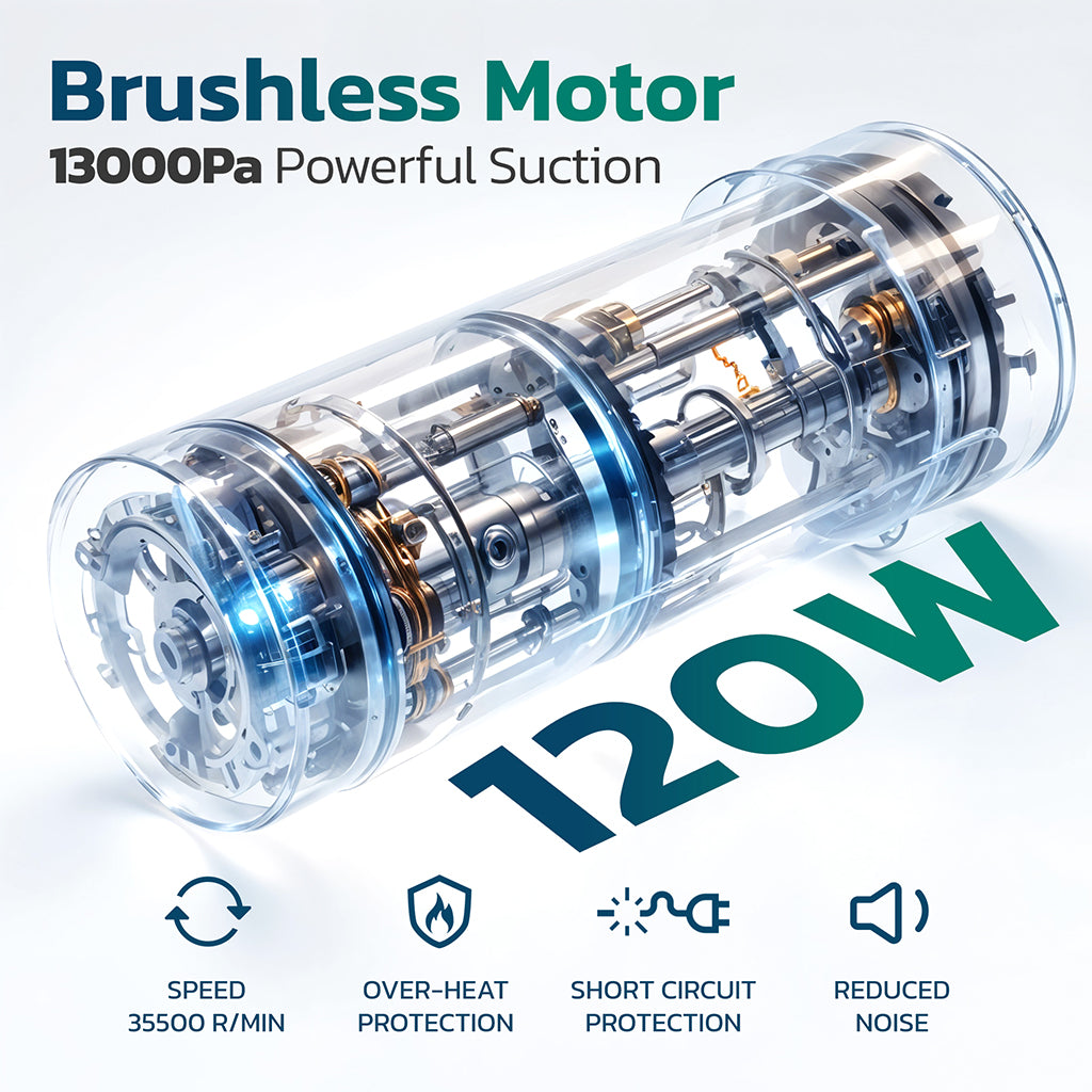 Purely C215, 80W, 120,000 RPM Small Portable Vacuum and Can-less Air Duster with Bag, Gray