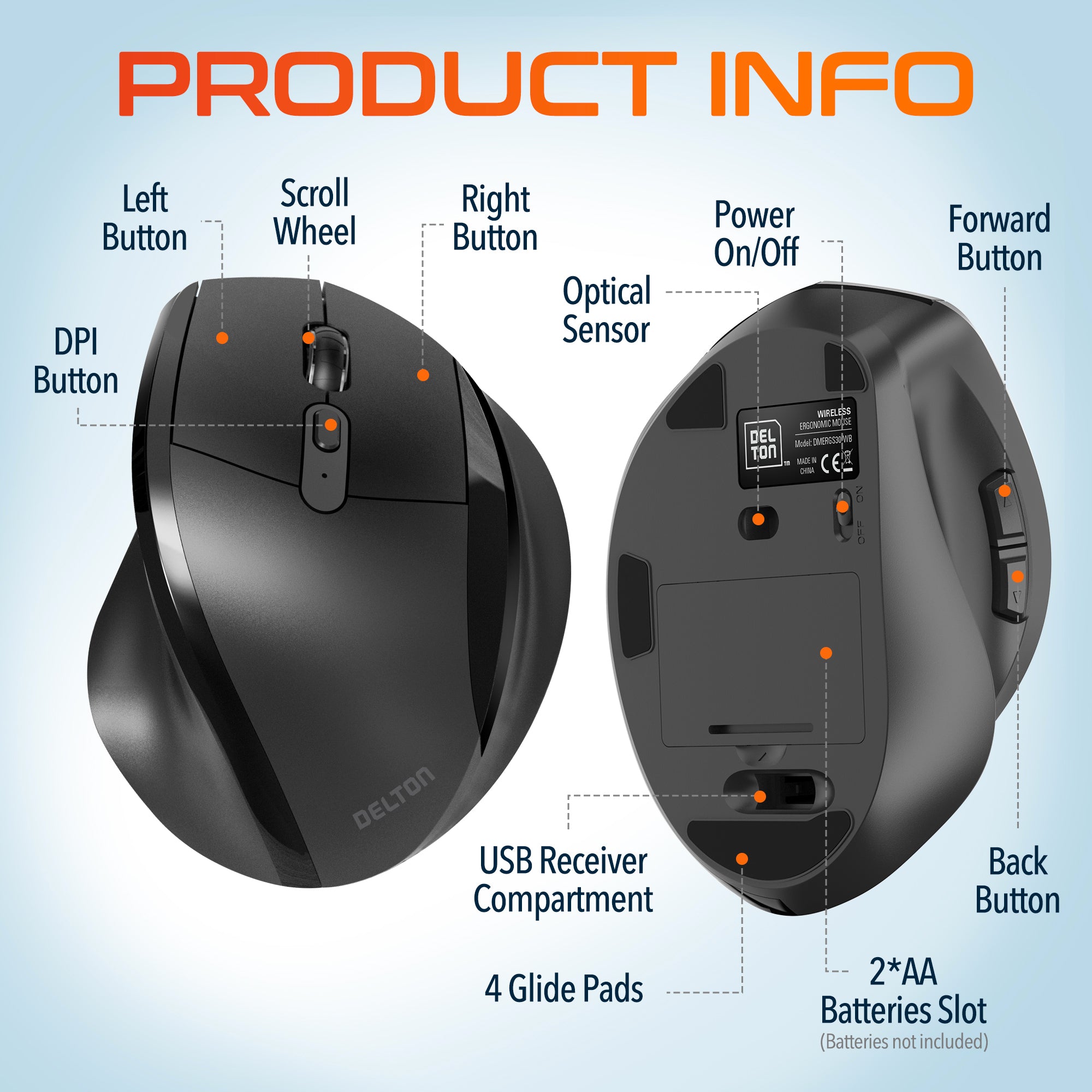 Delton S30 Ergonomic Vertical Wireless Mouse