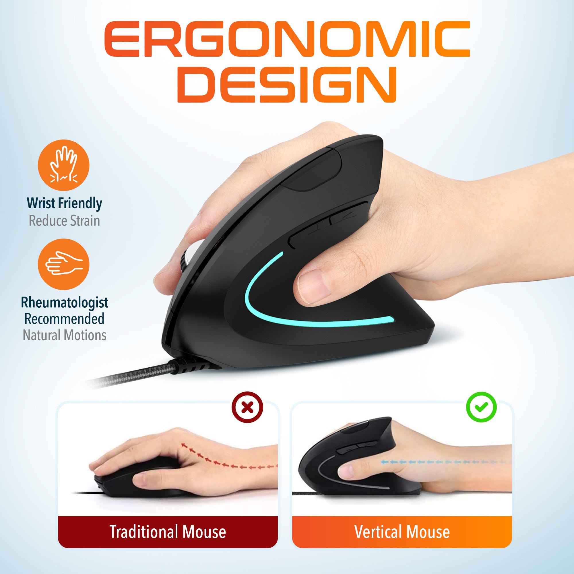 Delton S12 Ergonomic Wired Mouse