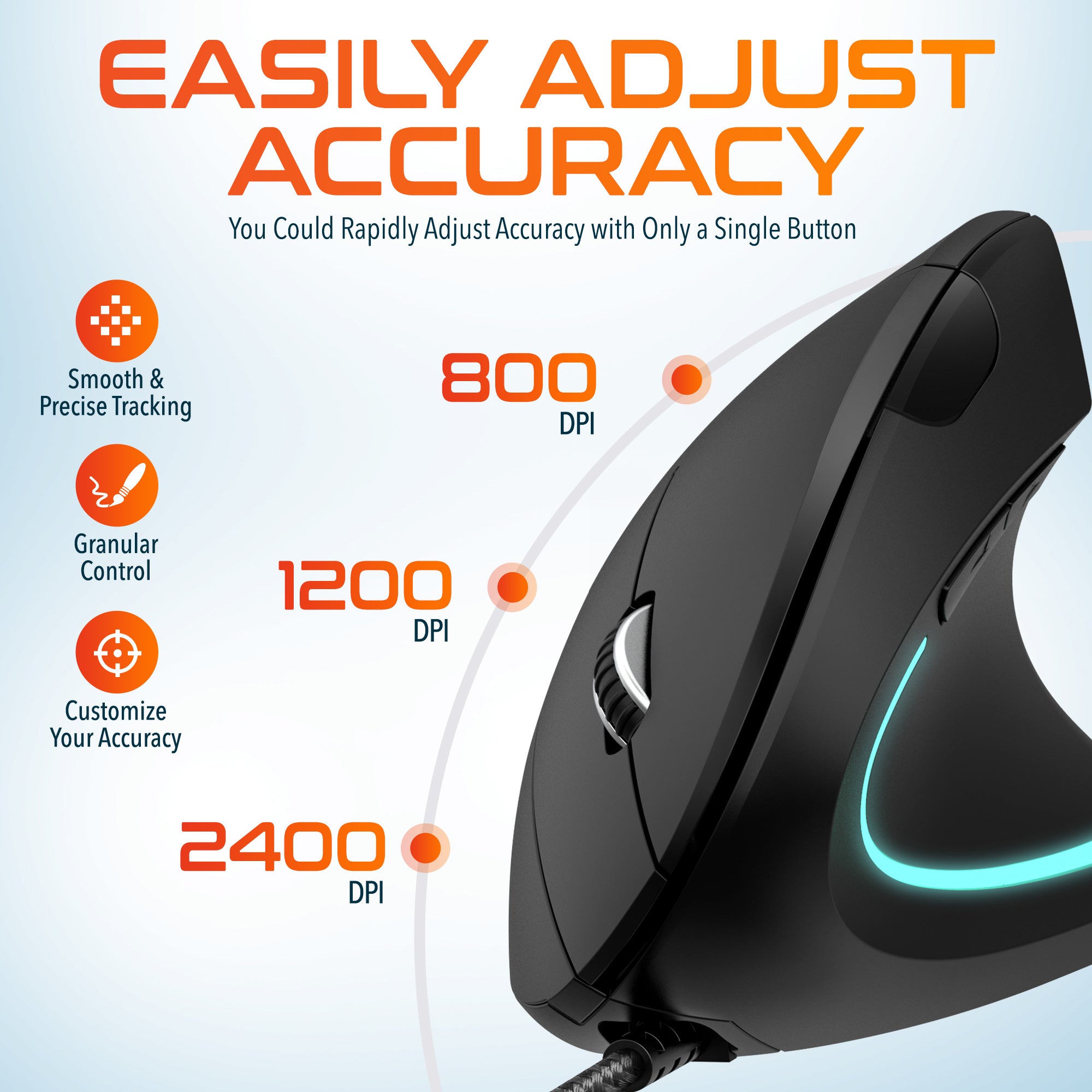 Delton S12 Ergonomic Wired Mouse