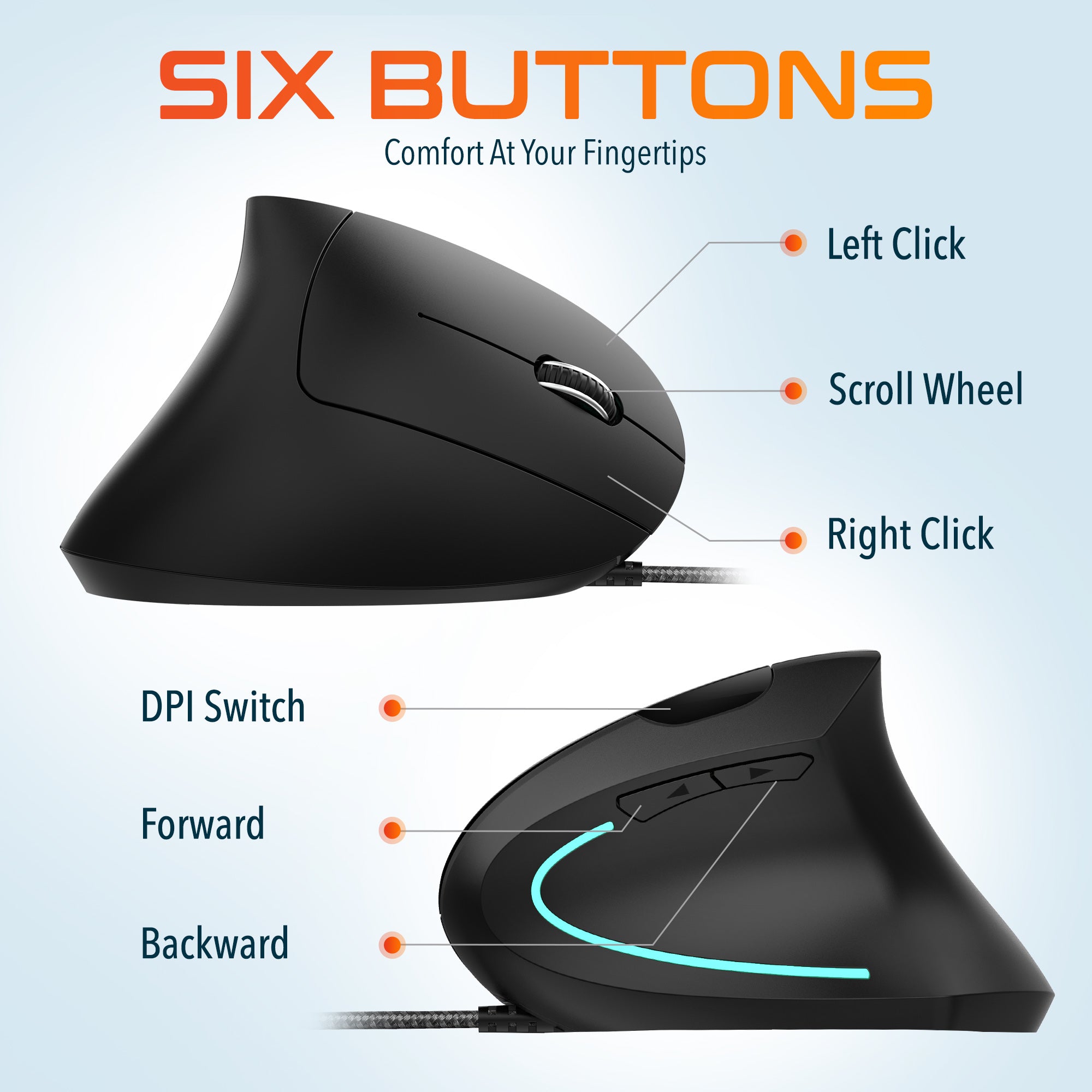 Delton S12 Ergonomic Wired Mouse